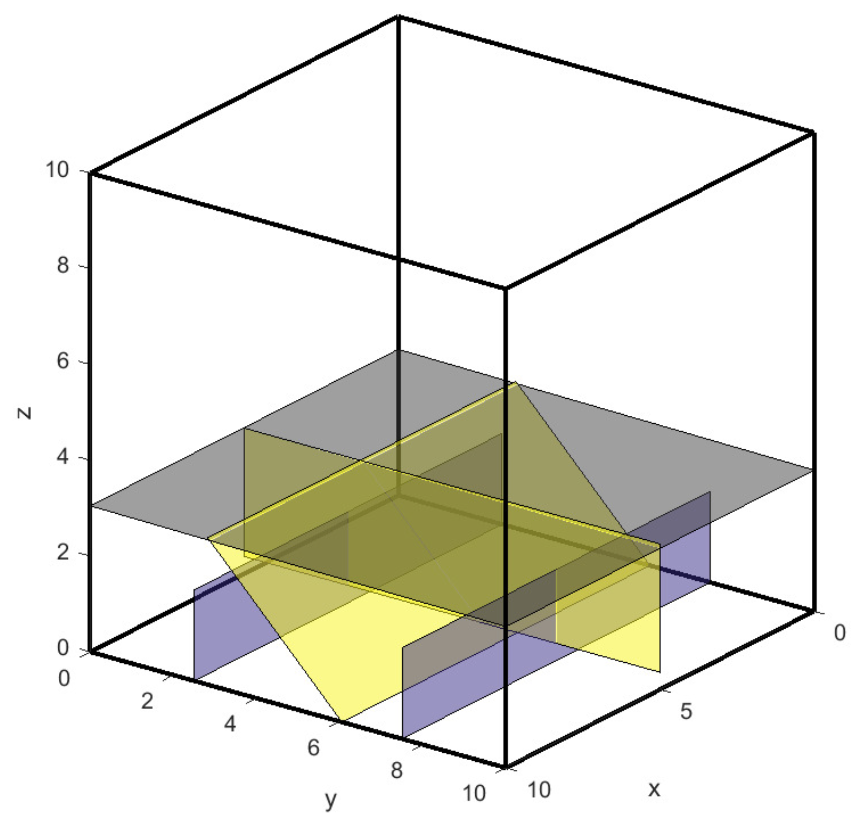 Energies 13 00387 g009 Energies 13 00387 g009