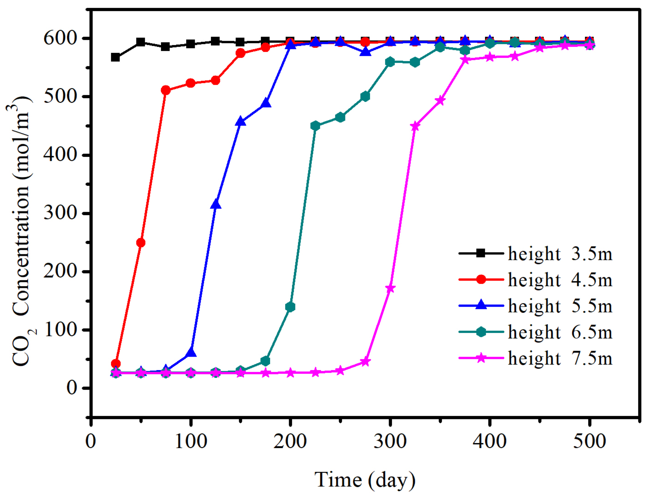 Energies 13 00387 g011 Energies 13 00387 g011