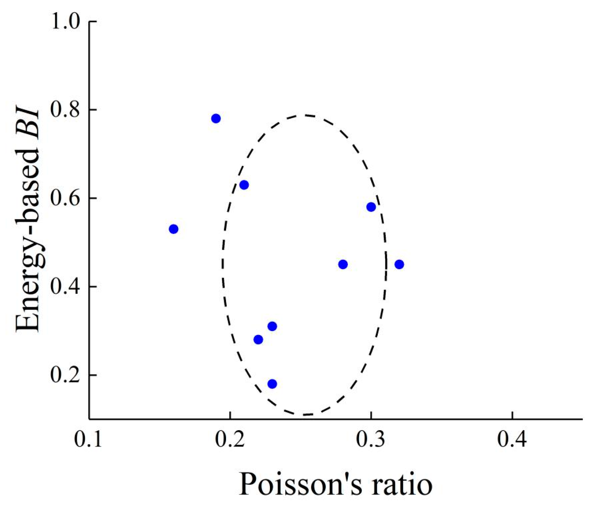 Energies 13 00388 g008