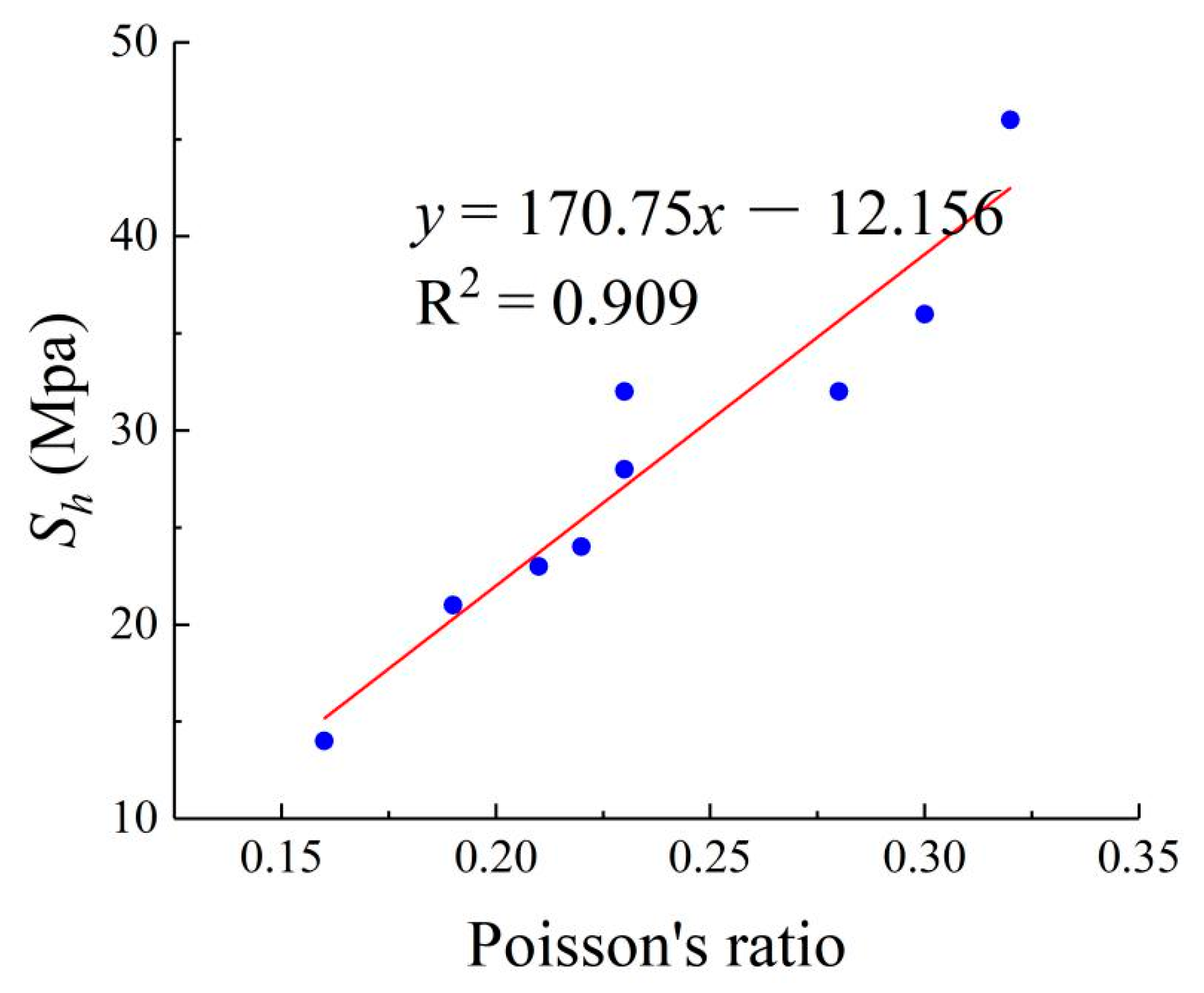 Energies 13 00388 g018