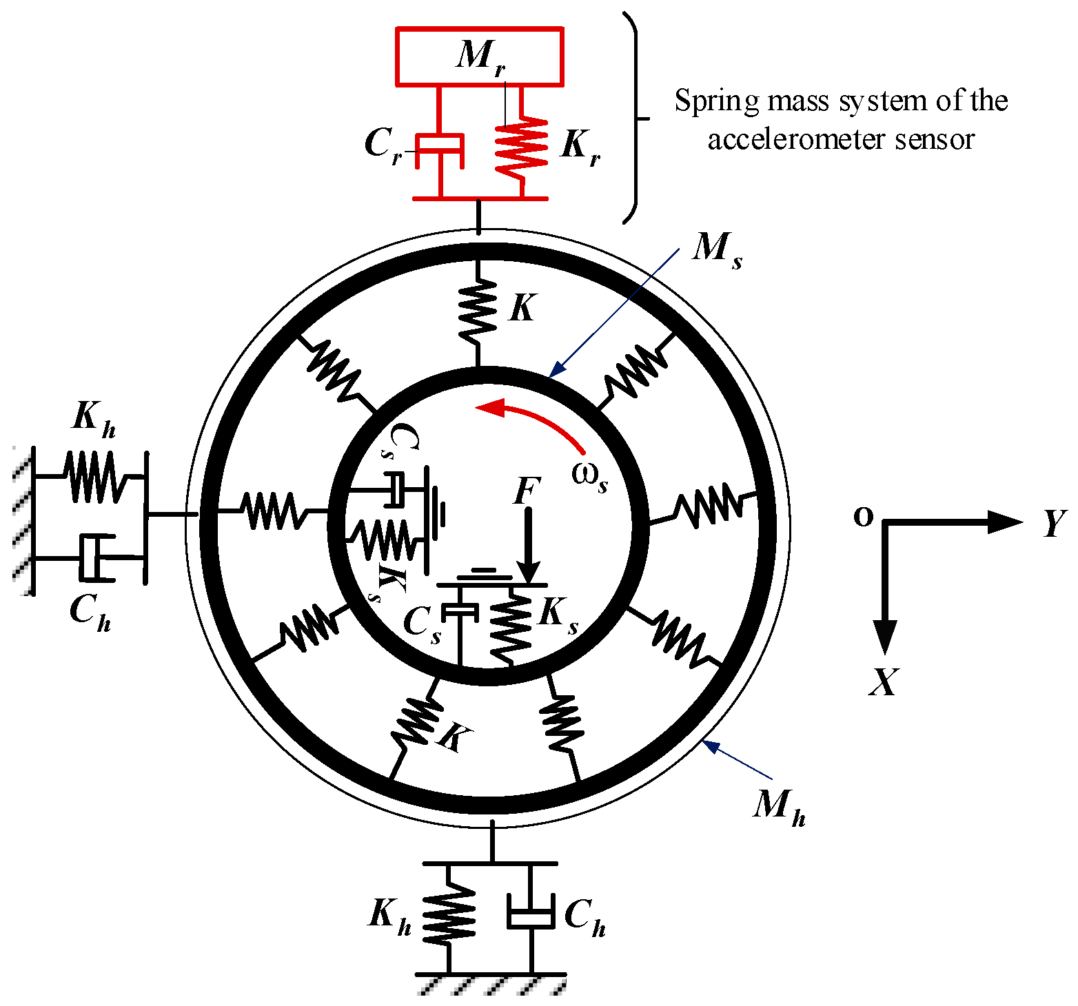 Energies 13 00389 g001