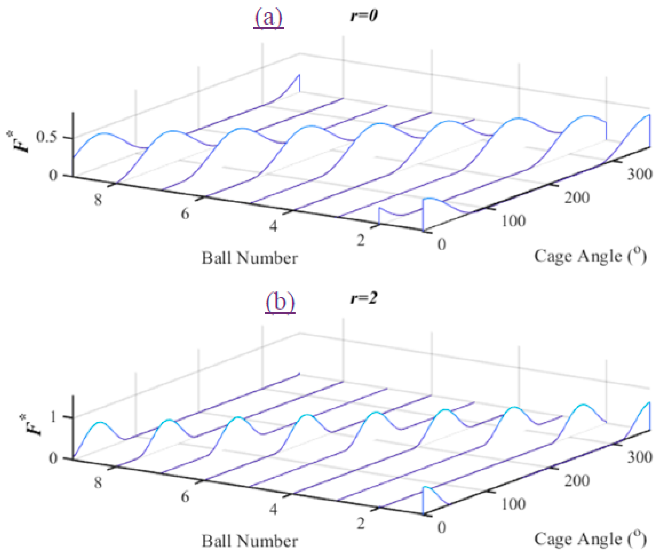 Energies 13 00389 g004