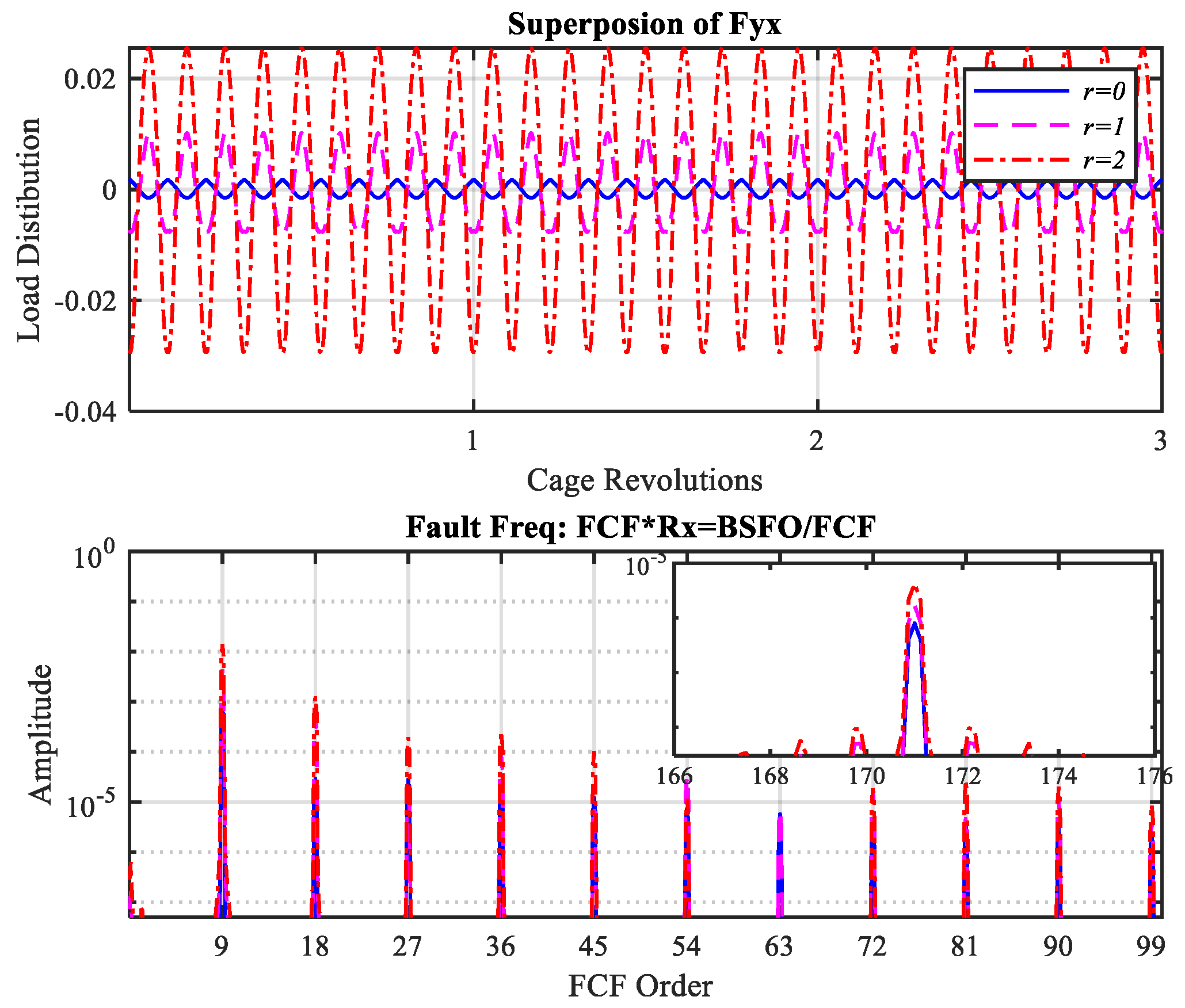 Energies 13 00389 g005