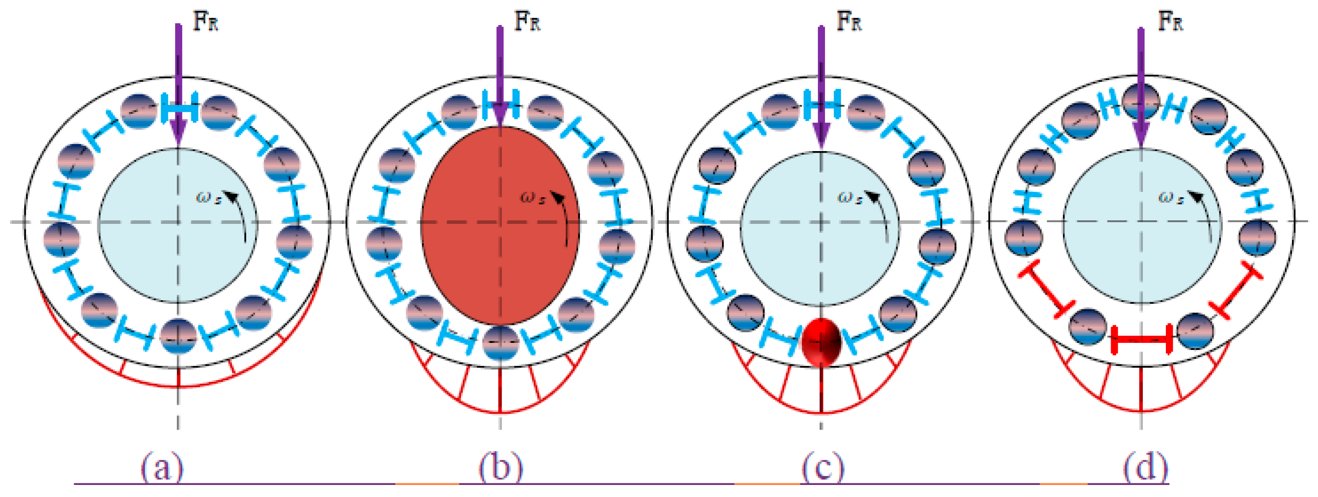 Energies 13 00389 g006