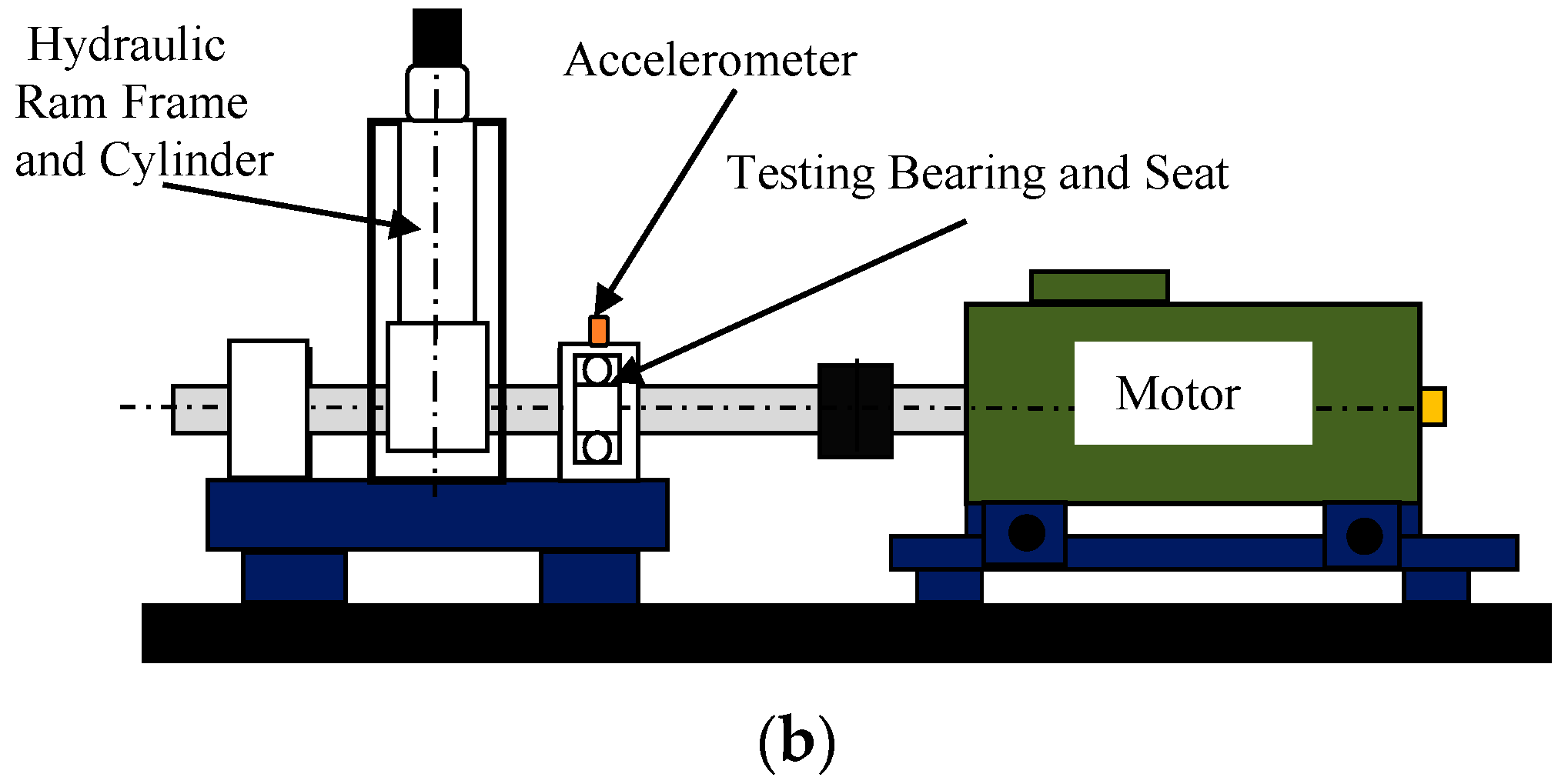 Energies 13 00389 g008b