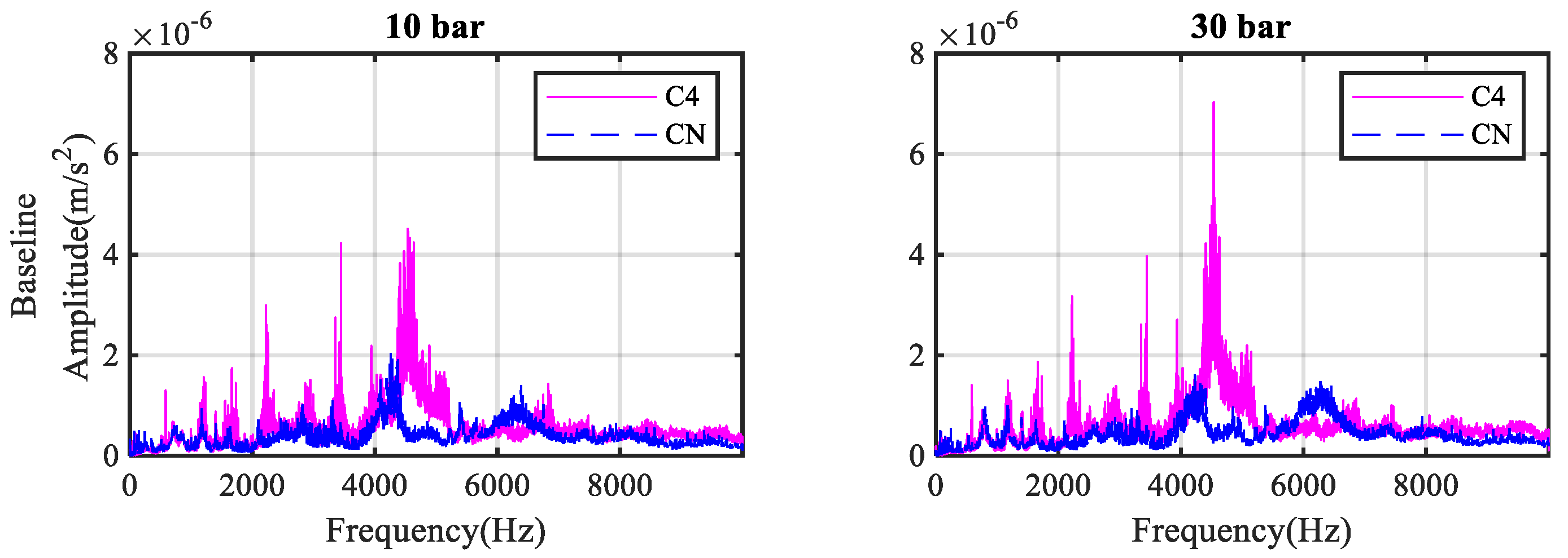 Energies 13 00389 g009