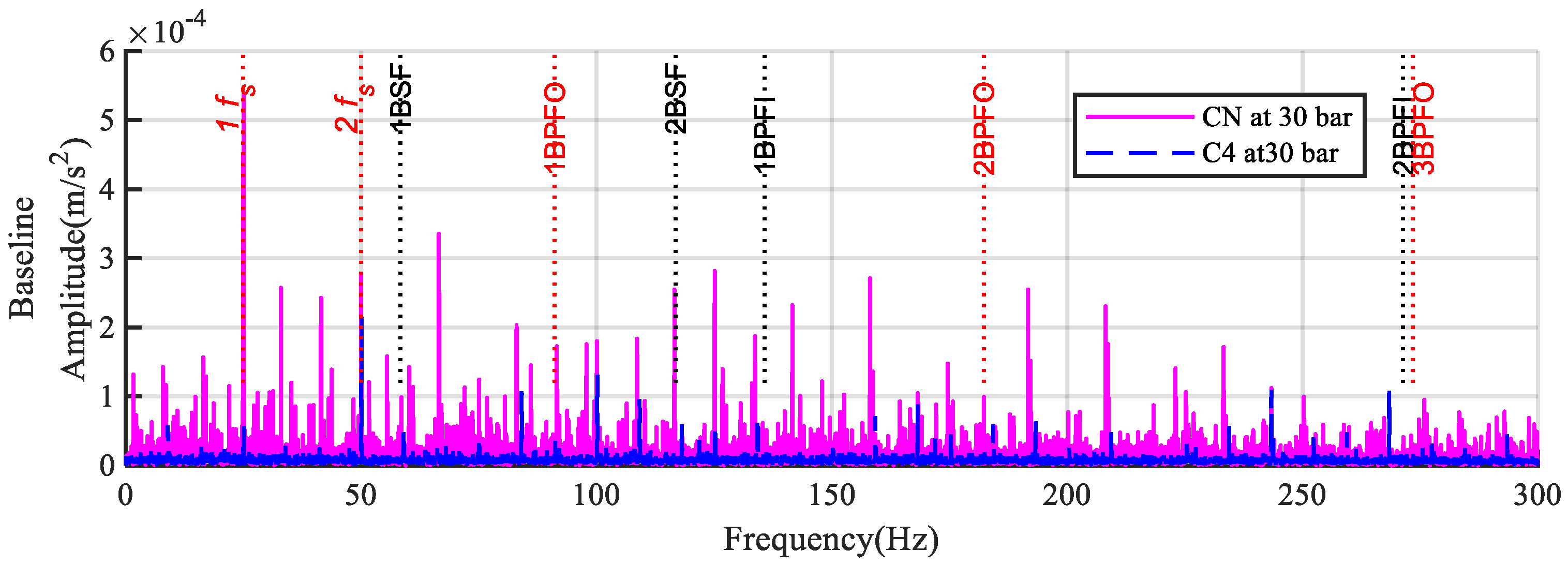Energies 13 00389 g010