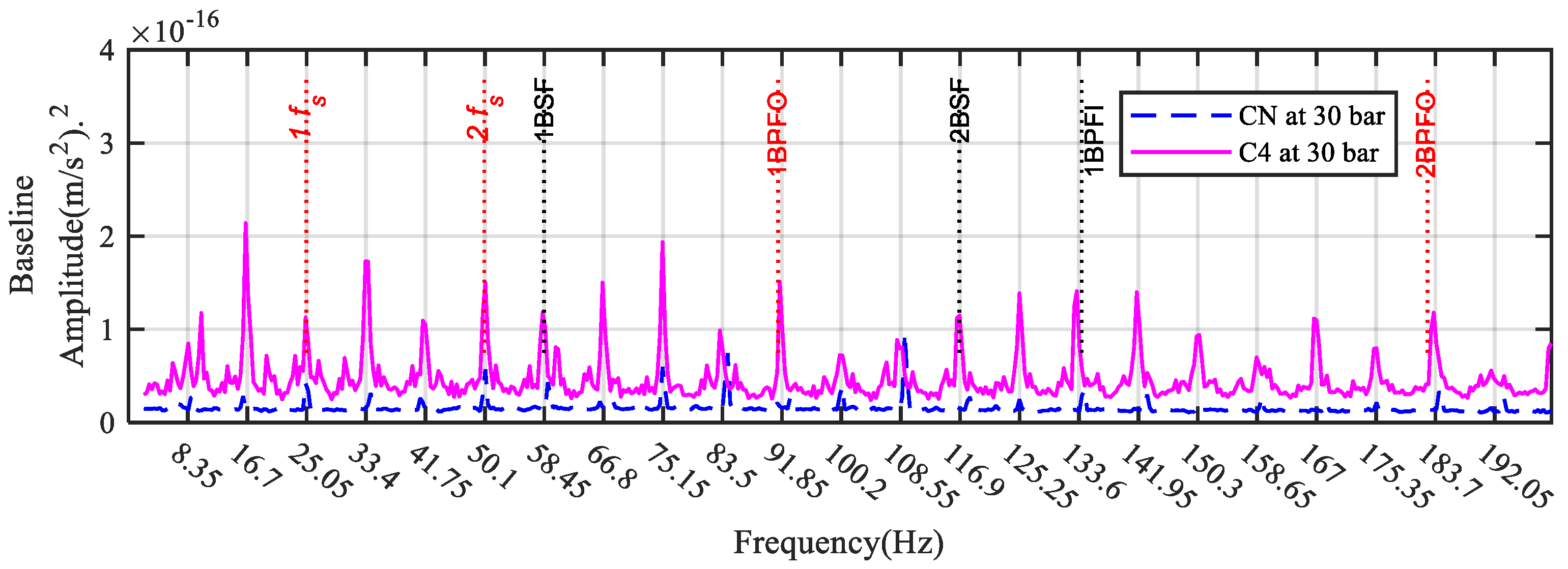 Energies 13 00389 g012