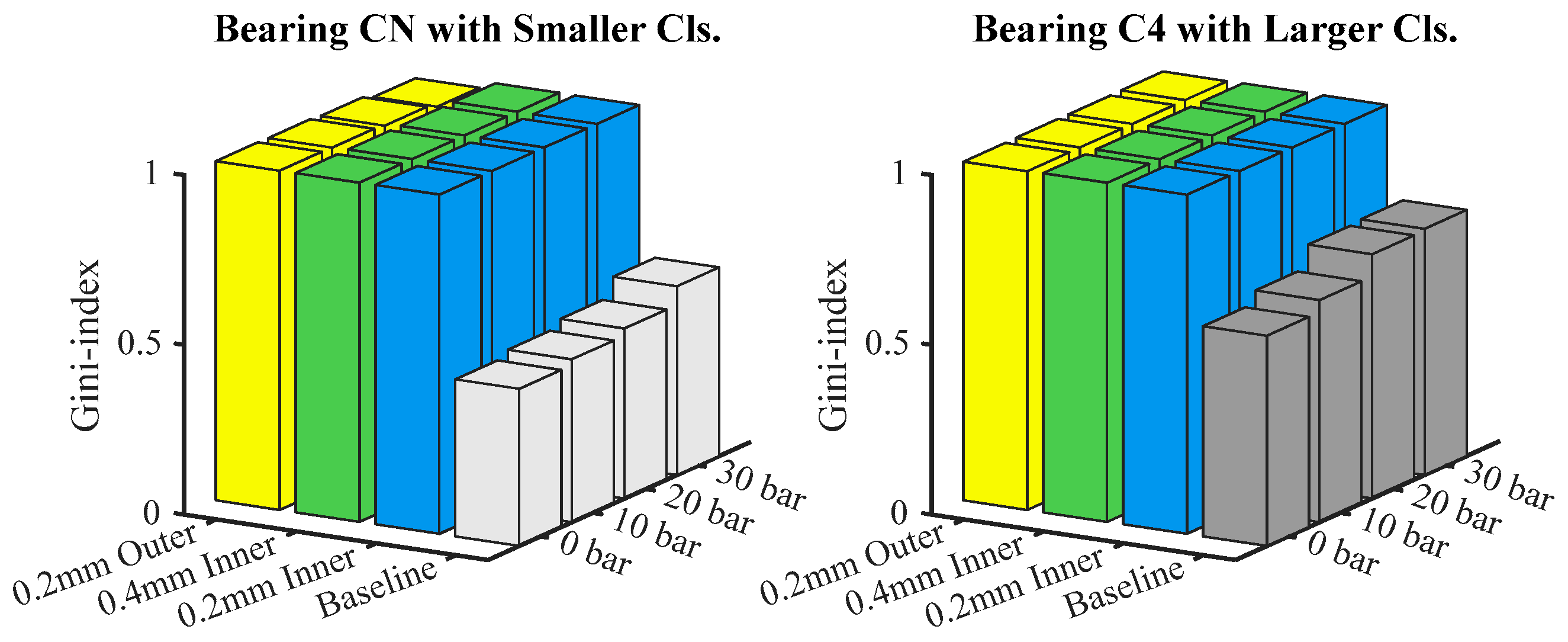 Energies 13 00389 g014