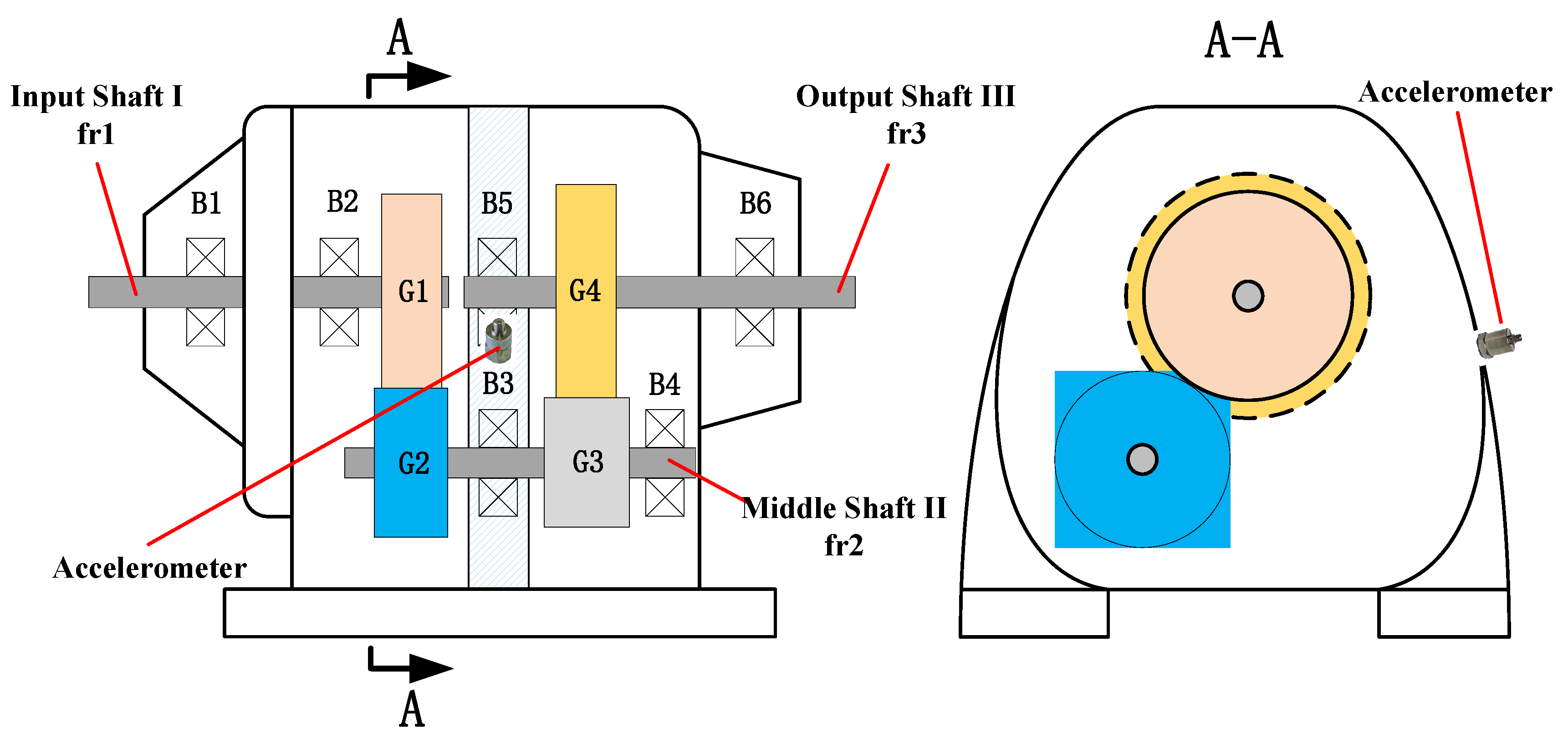 Energies 13 00389 g015