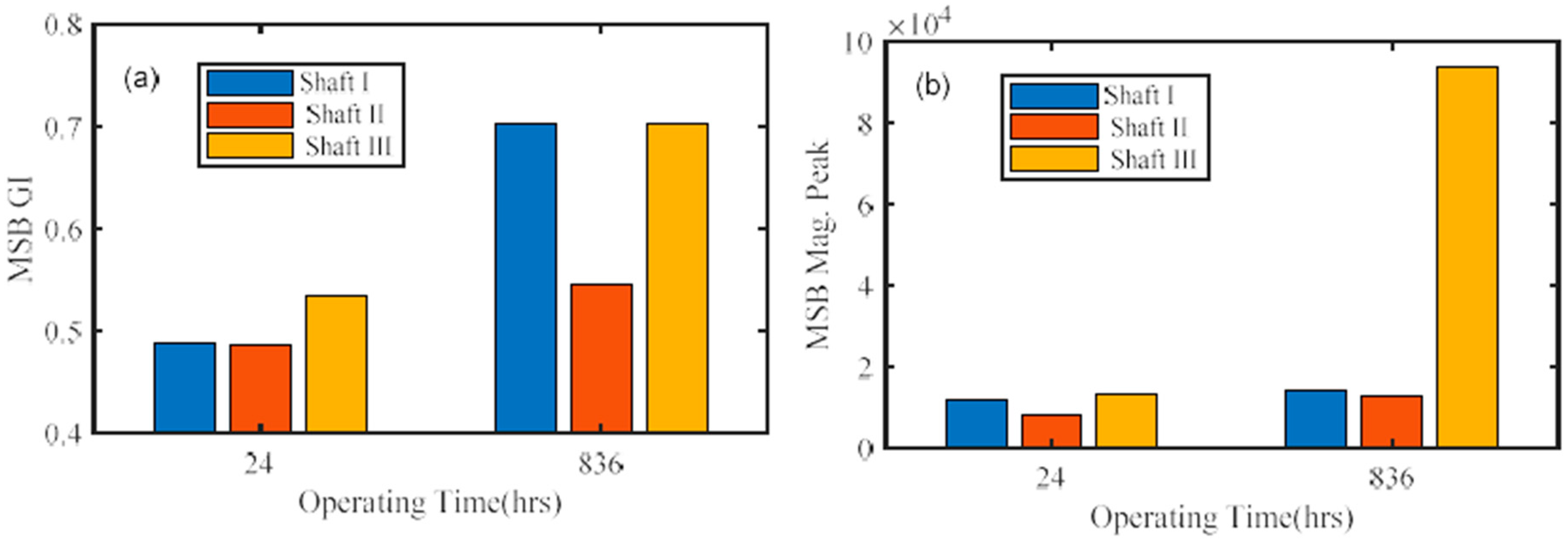 Energies 13 00389 g016