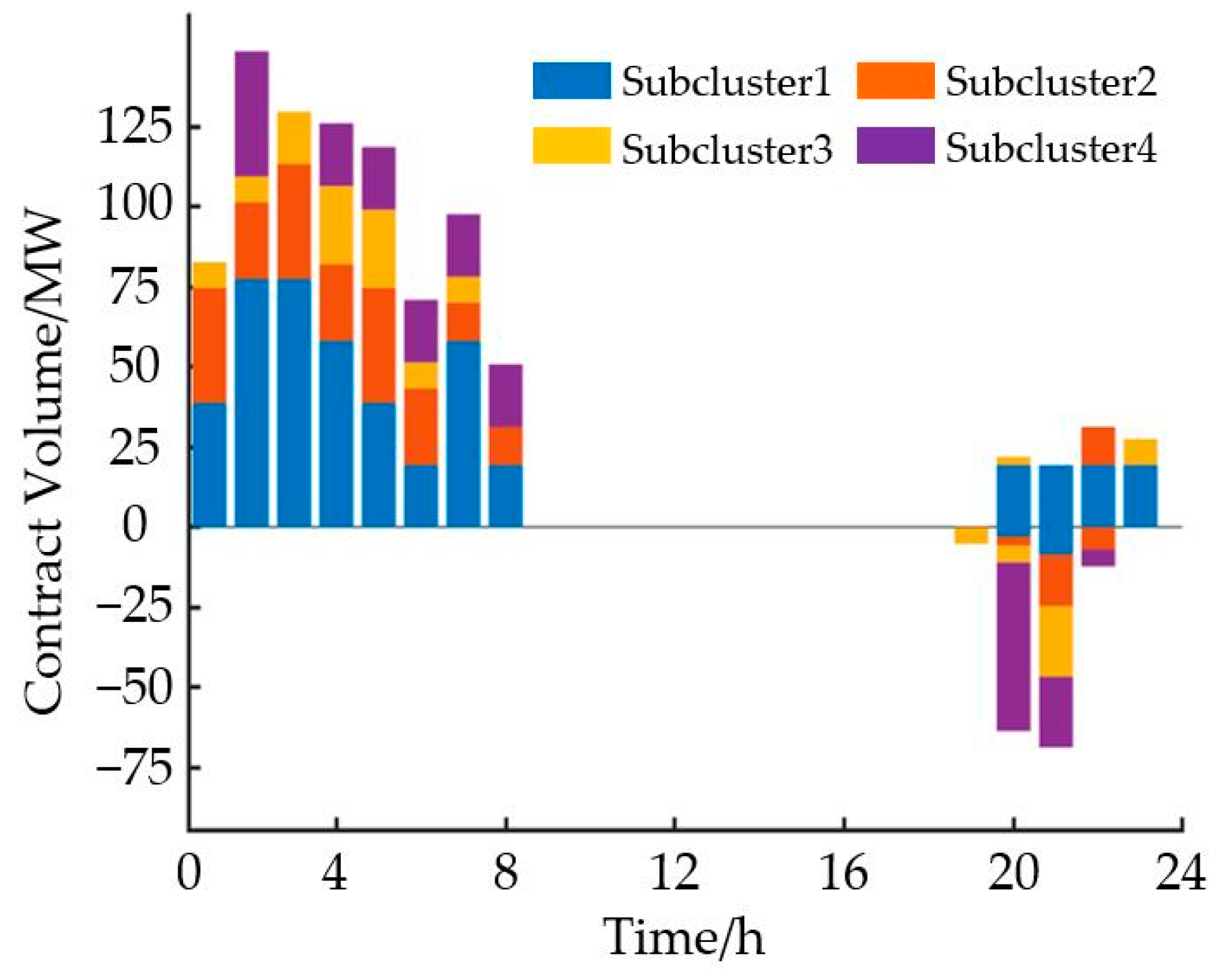 Energies 13 00390 g004