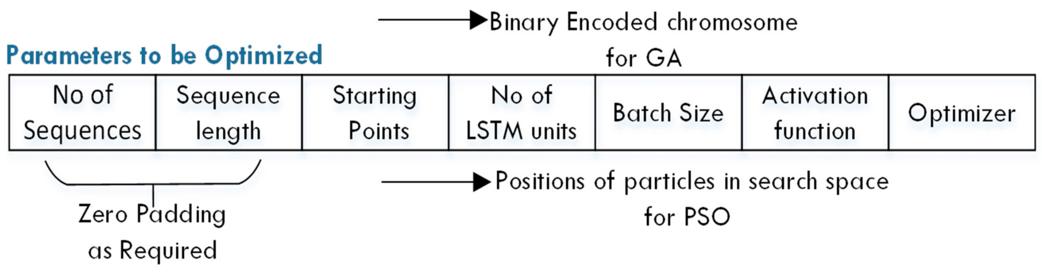 Energies 13 00391 g009 Energies 13 00391 g009