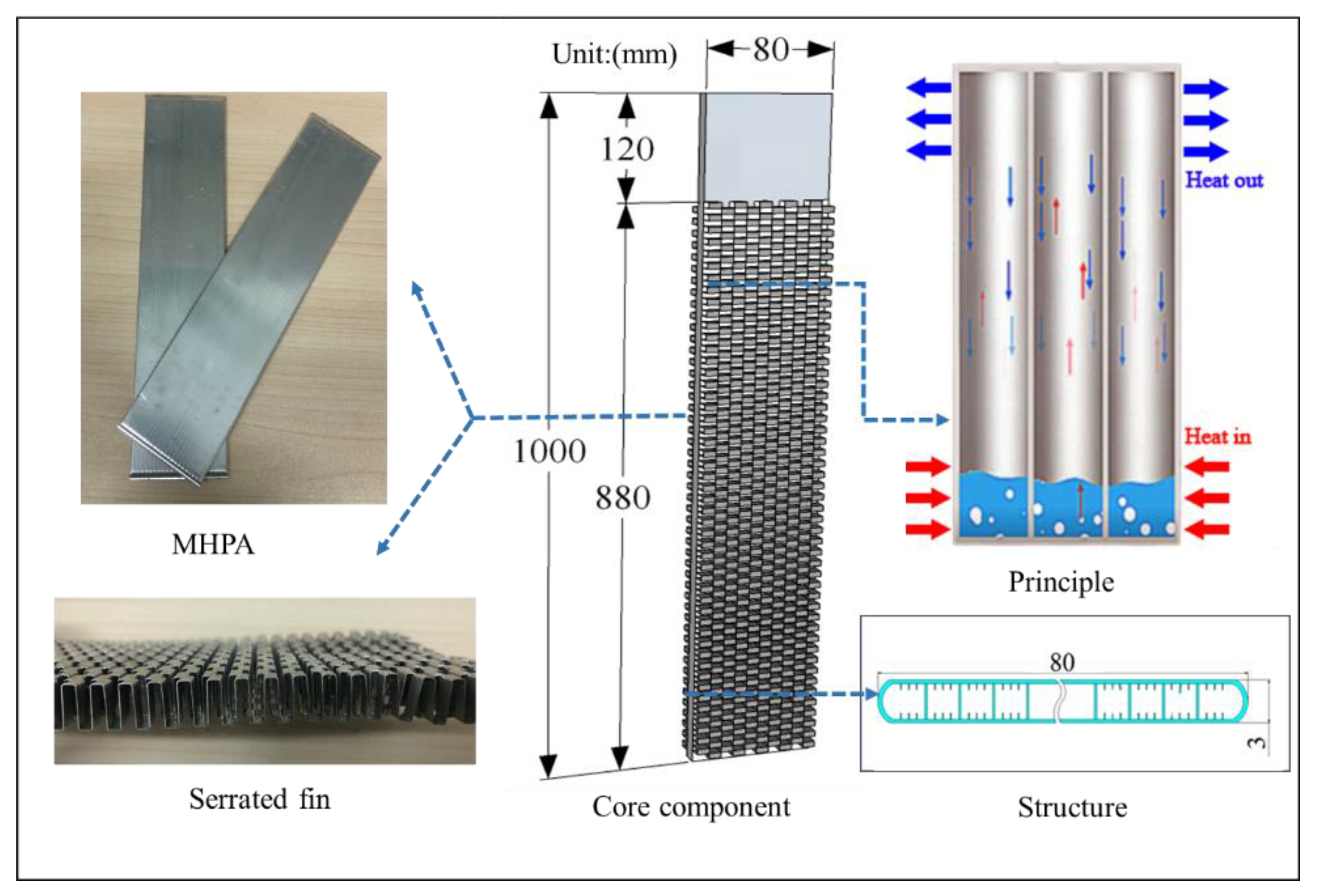 Energies 13 00393 g001
