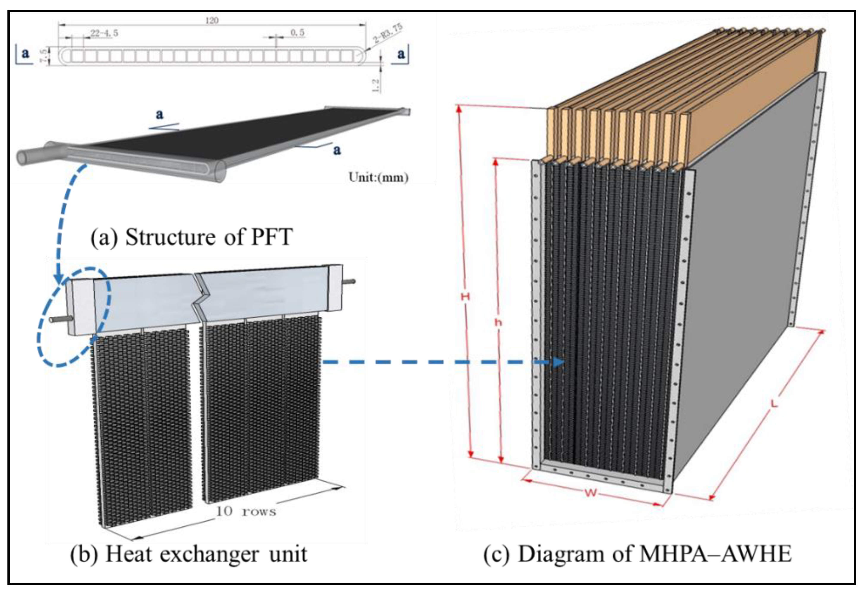 Energies 13 00393 g002