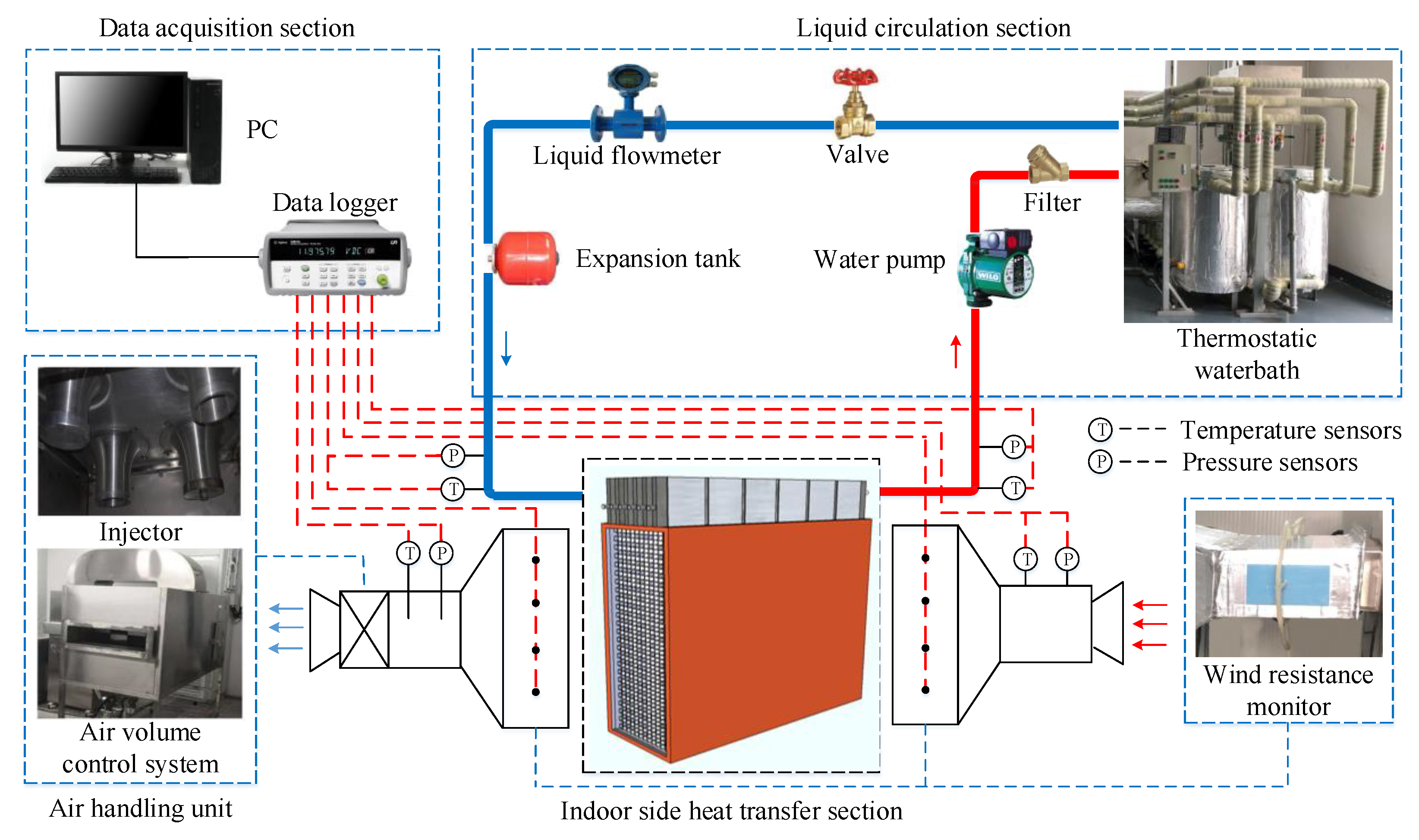 Energies 13 00393 g003