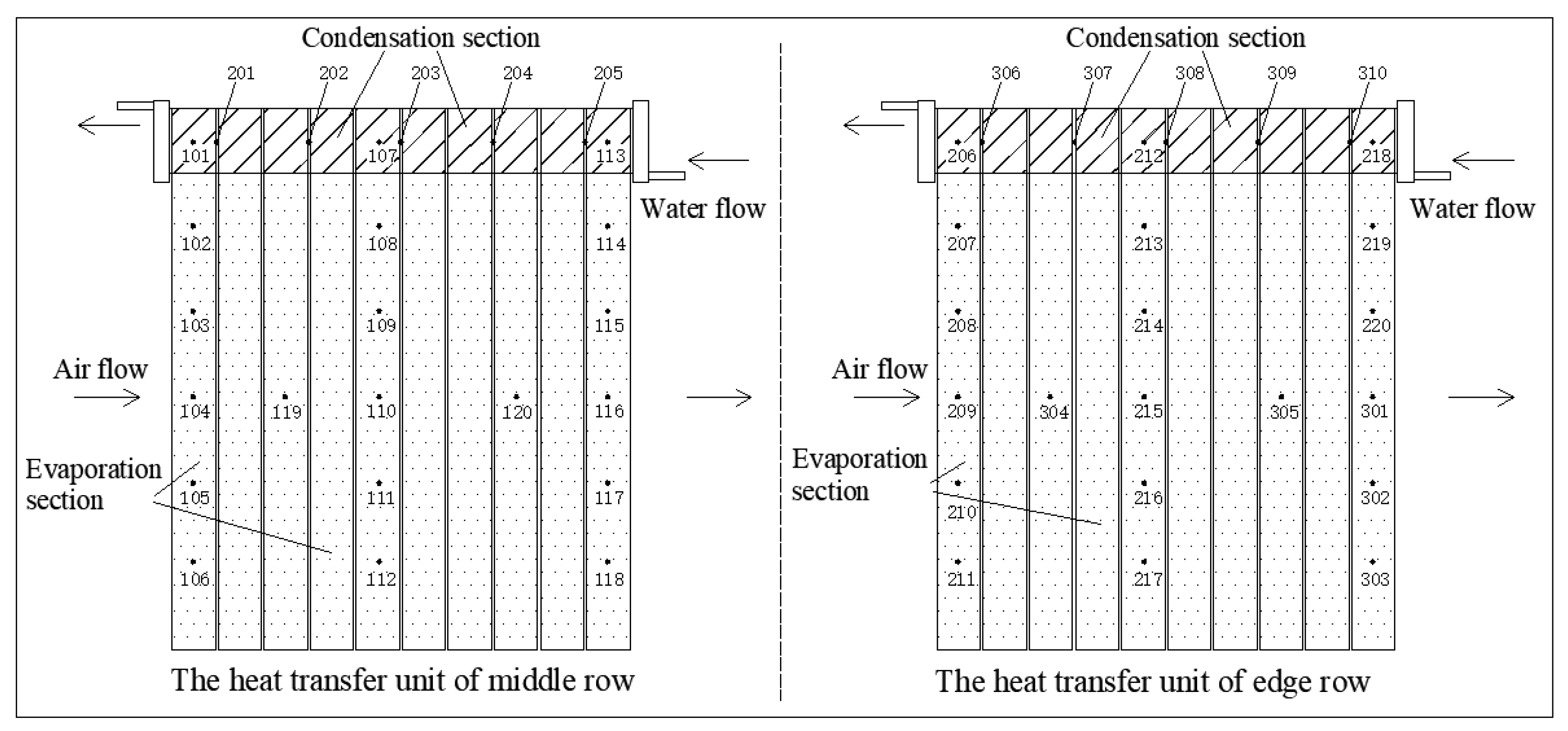 Energies 13 00393 g005