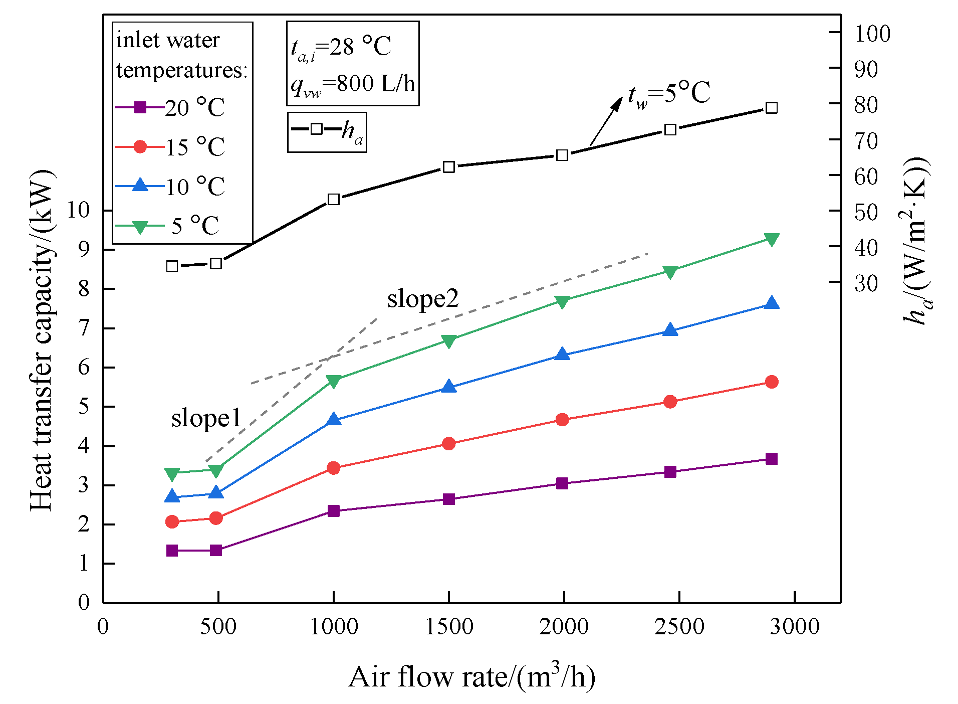 Energies 13 00393 g012