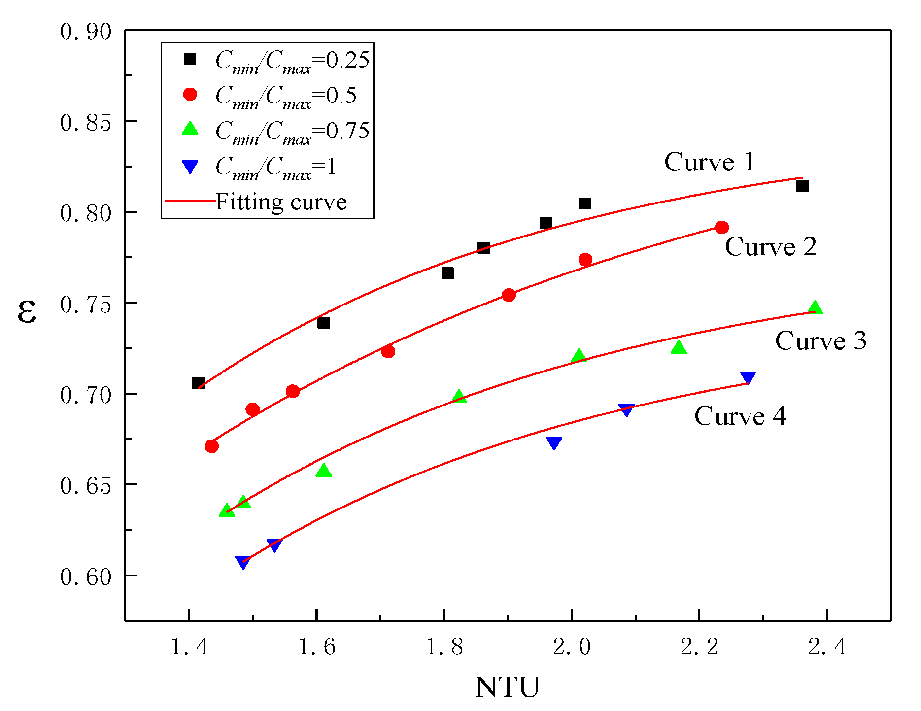 Energies 13 00393 g014