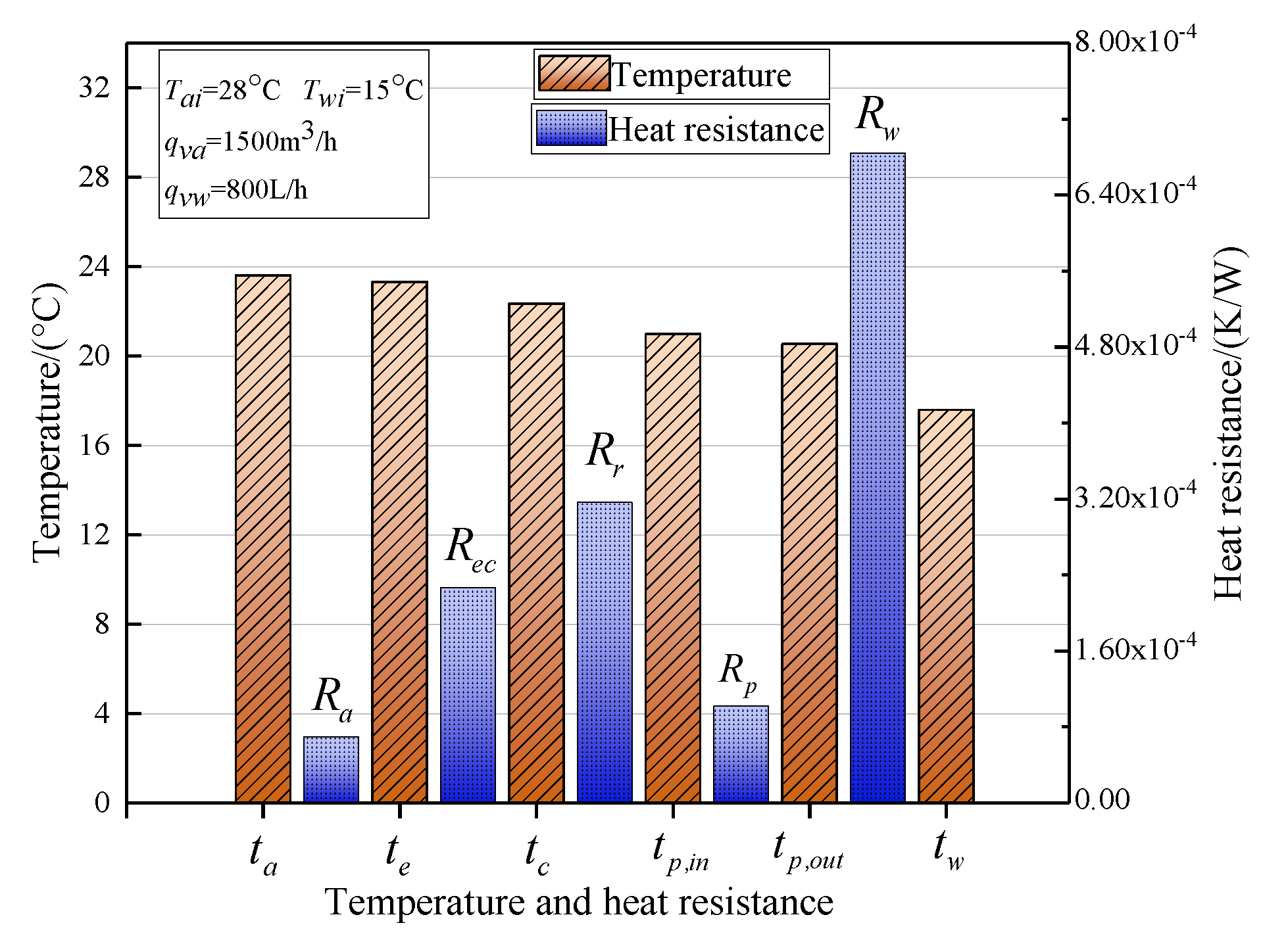 Energies 13 00393 g018