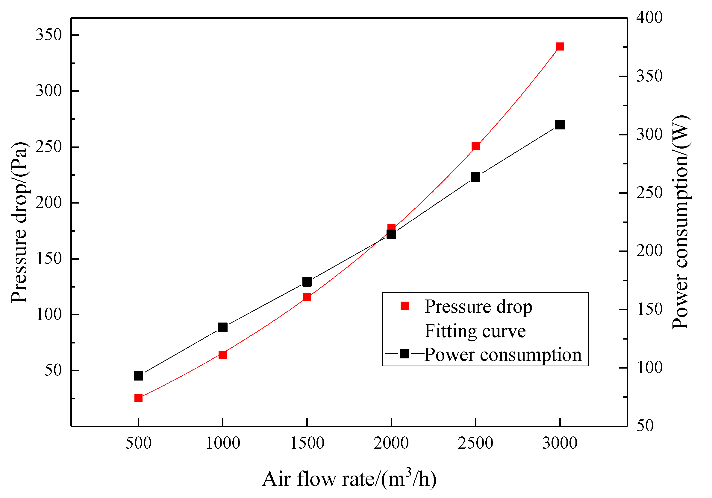 Energies 13 00393 g019