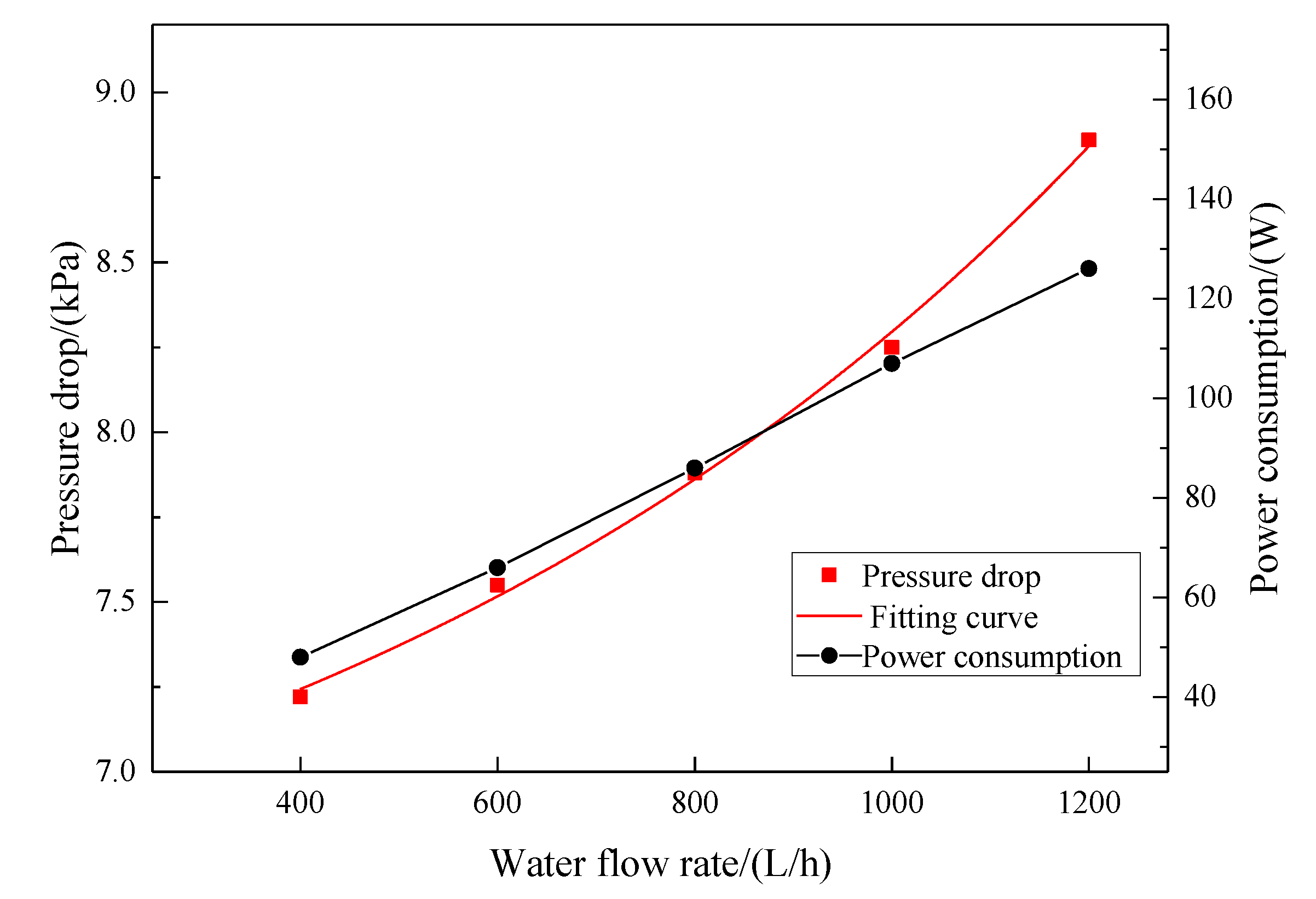 Energies 13 00393 g020