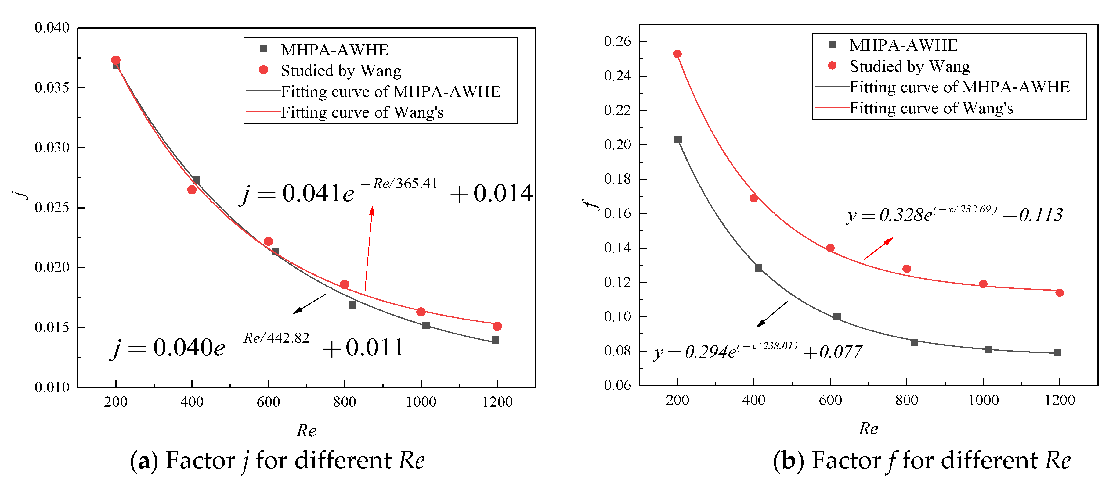 Energies 13 00393 g021