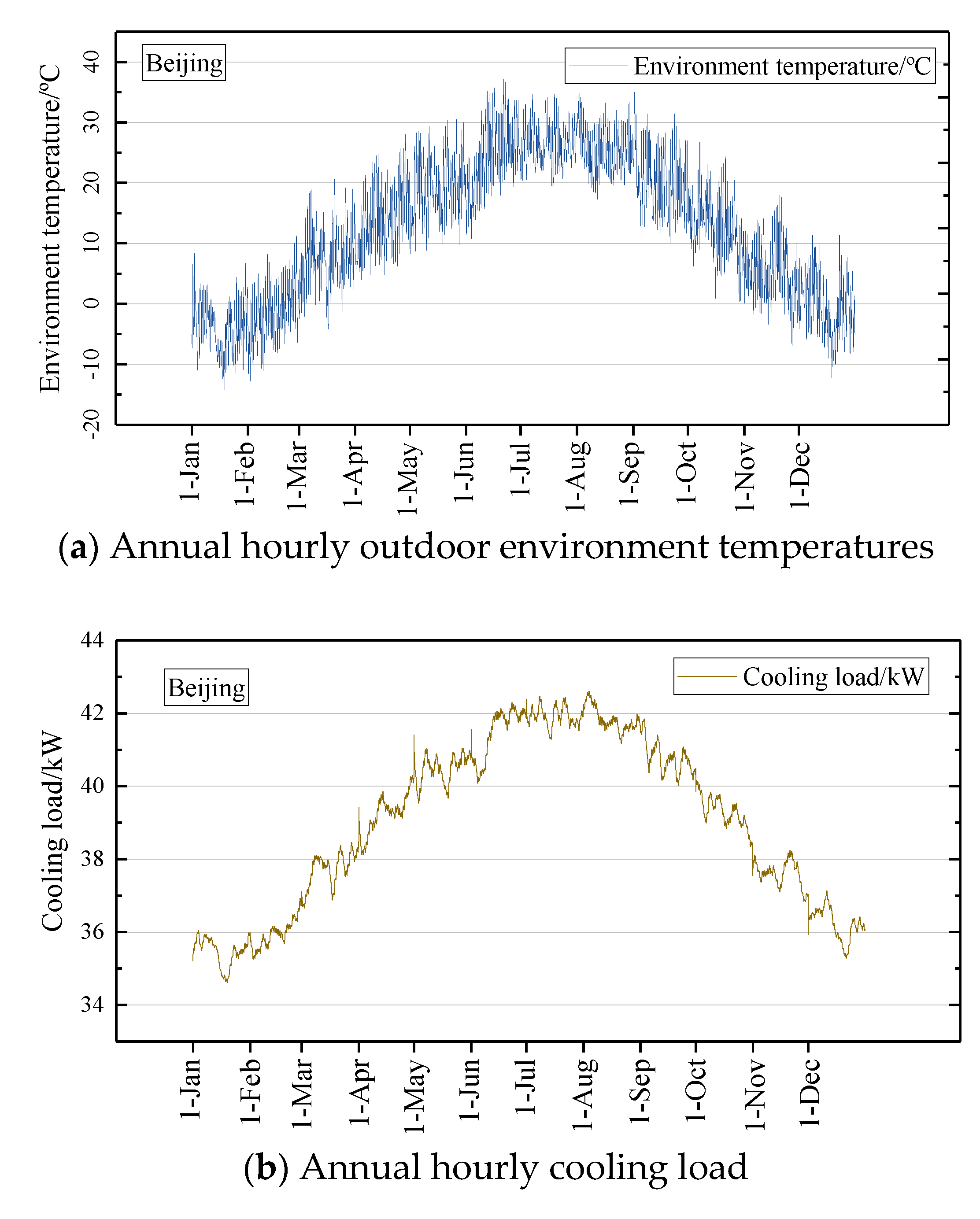 Energies 13 00393 g024