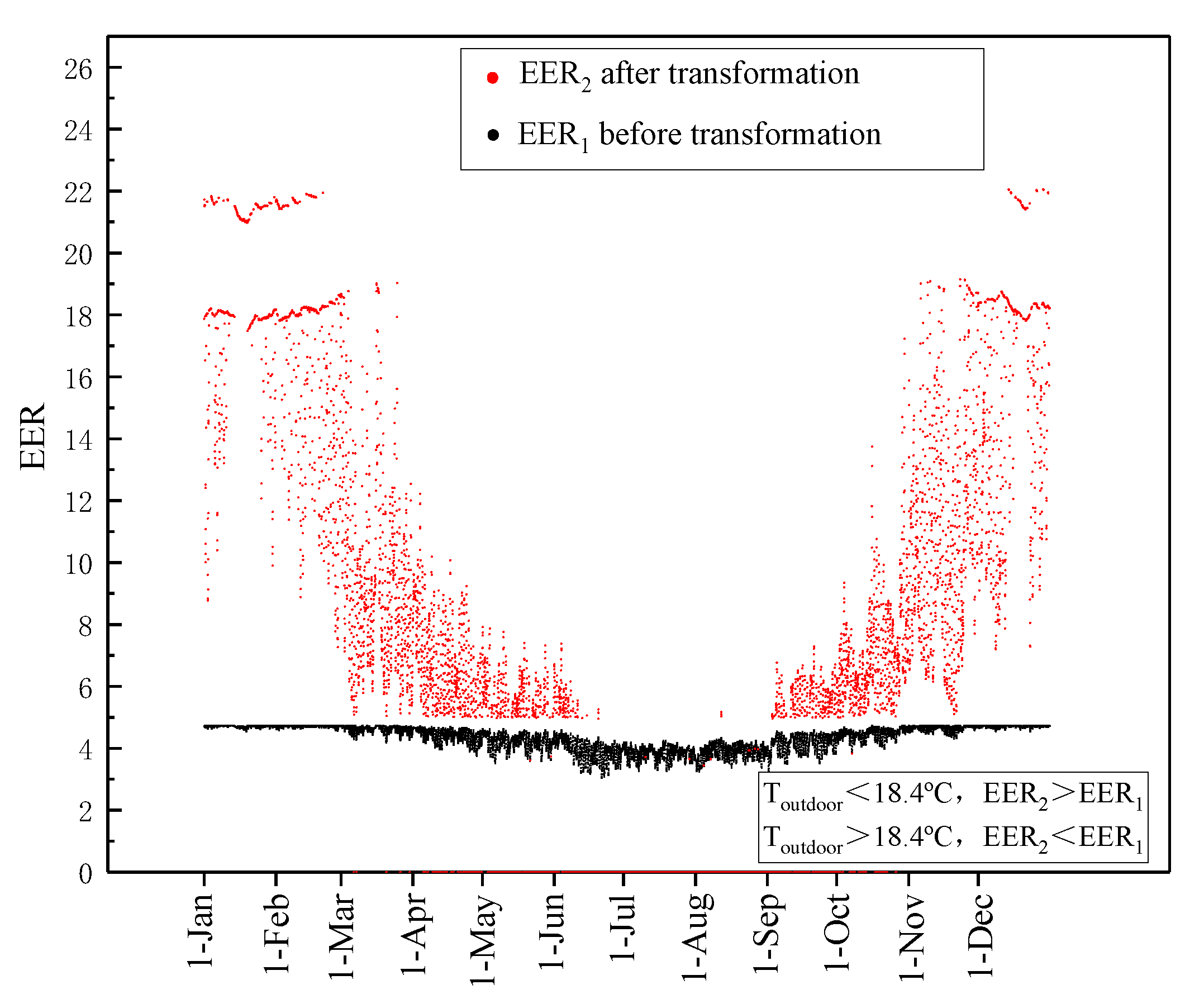 Energies 13 00393 g026