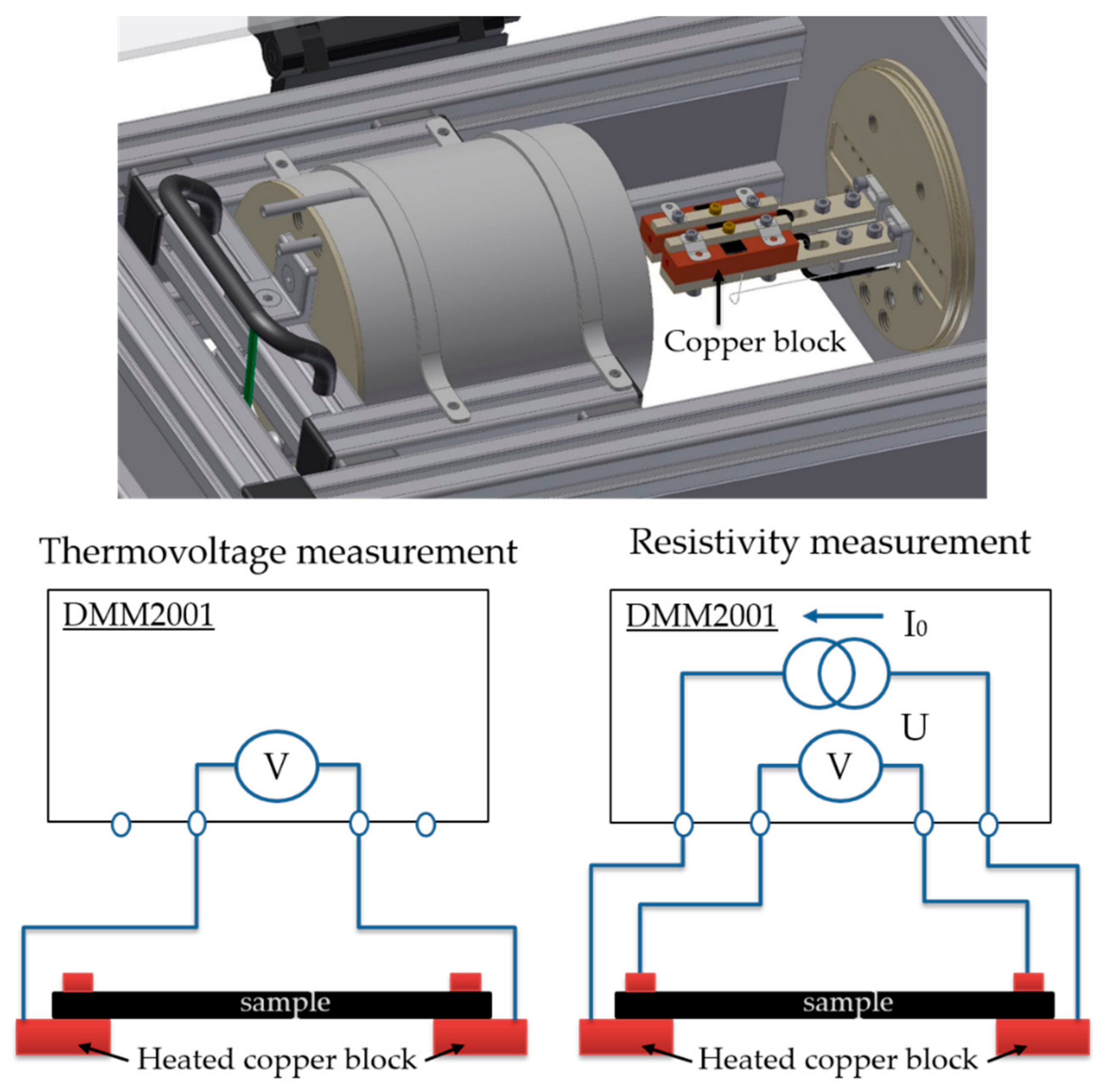 Energies 13 00394 g002