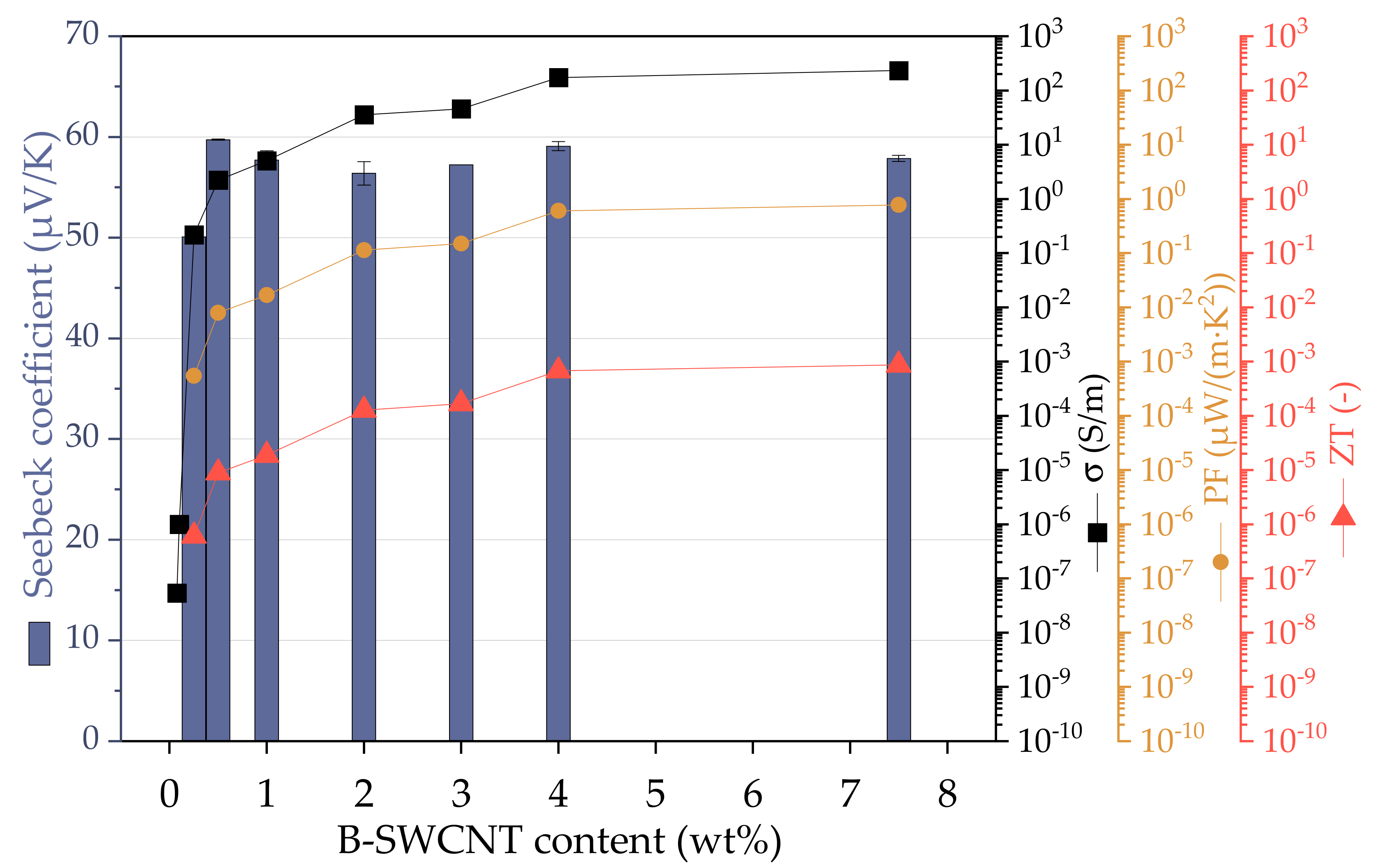Energies 13 00394 g004