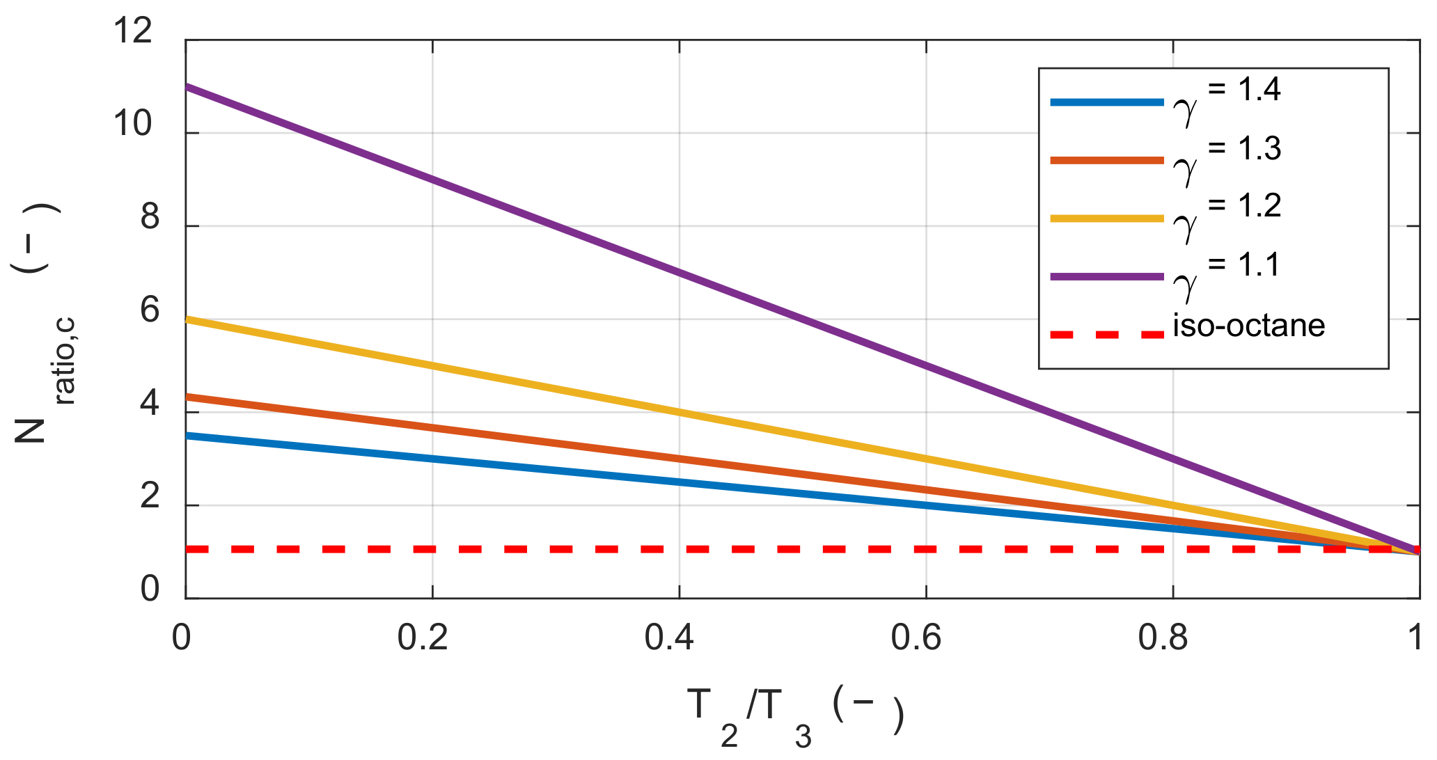 Energies 13 00395 g003