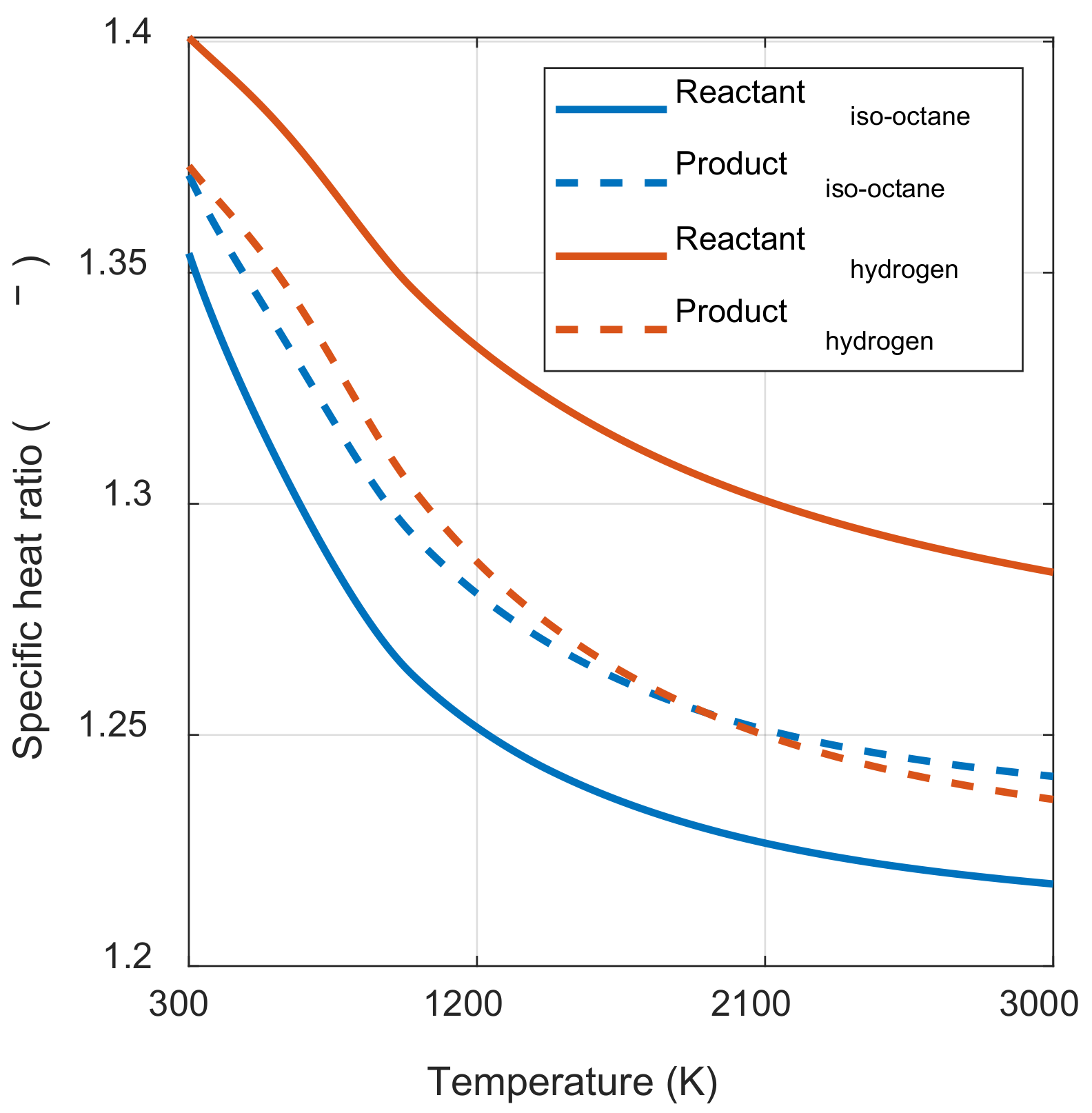 Energies 13 00395 g005