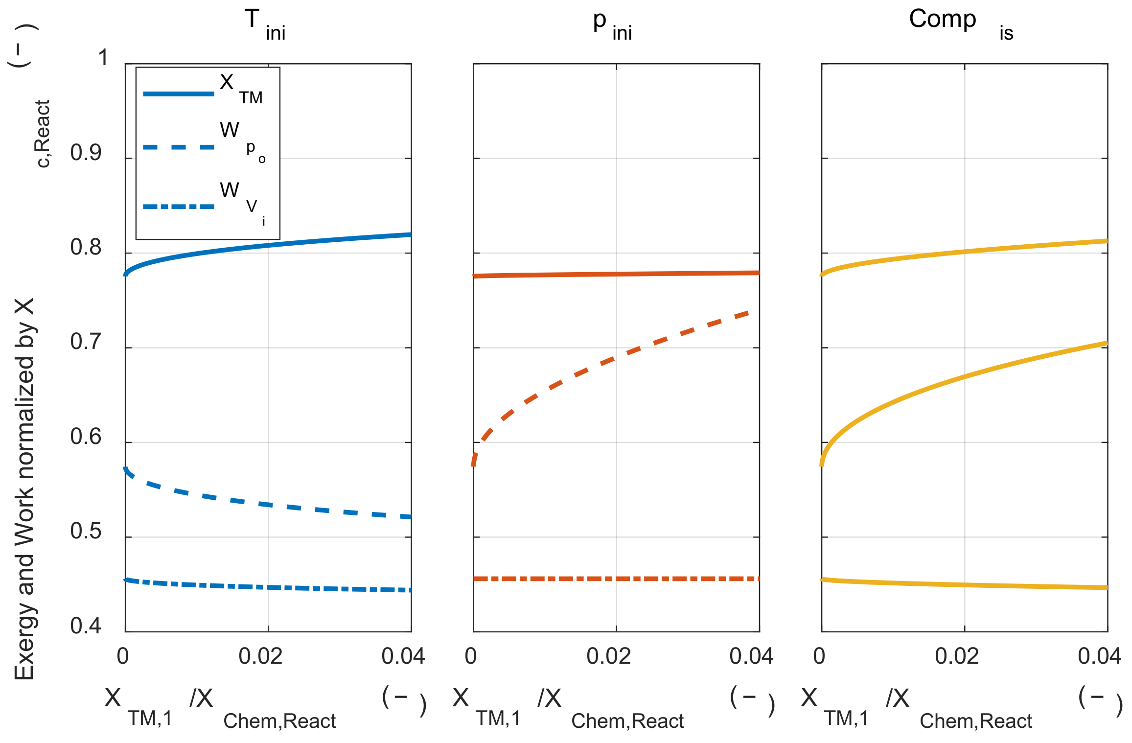 Energies 13 00395 g010