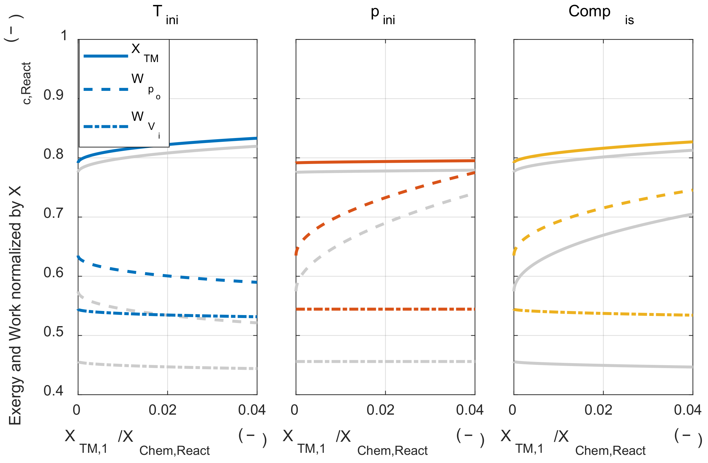 Energies 13 00395 g011