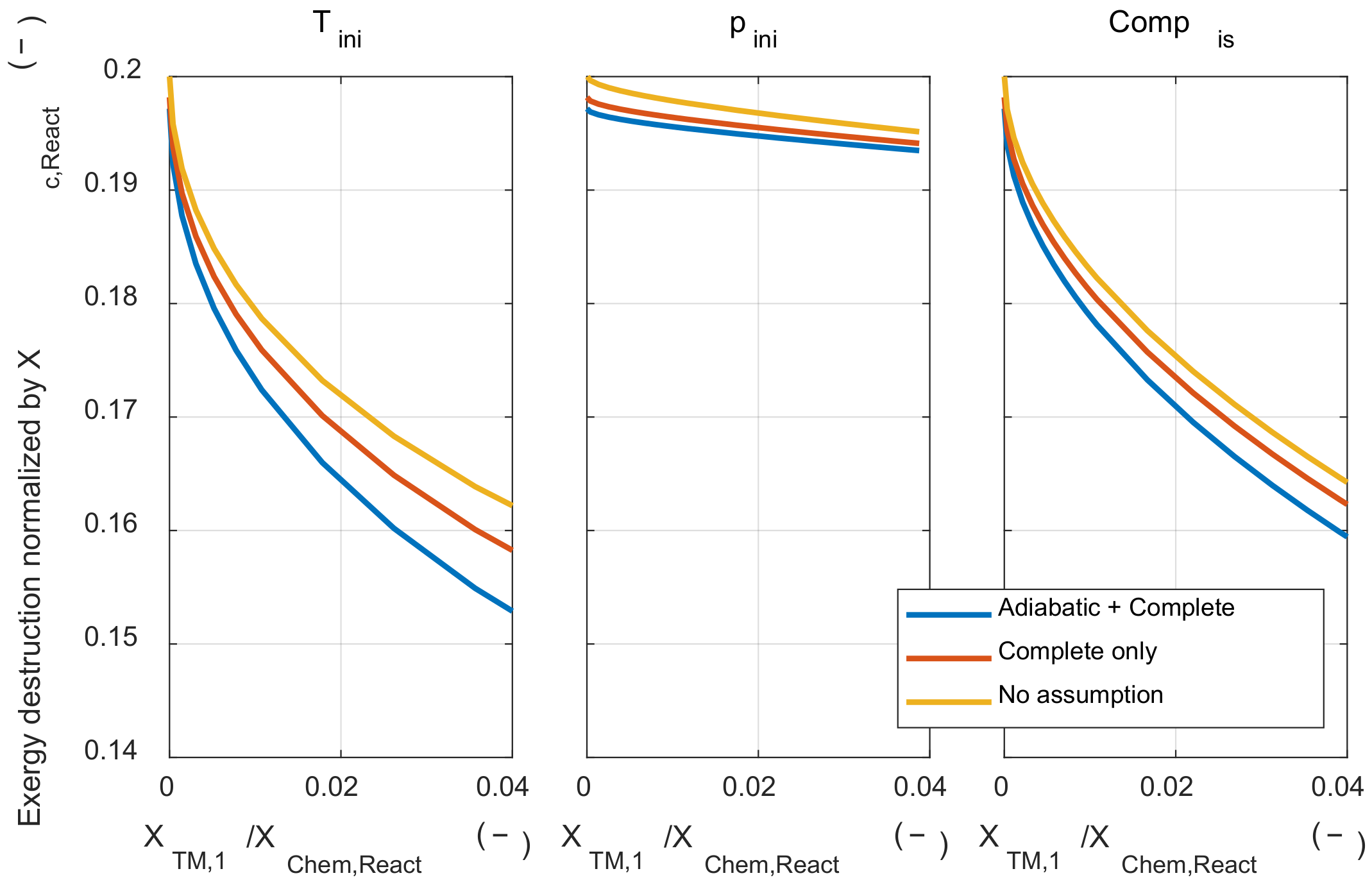 Energies 13 00395 g0a1