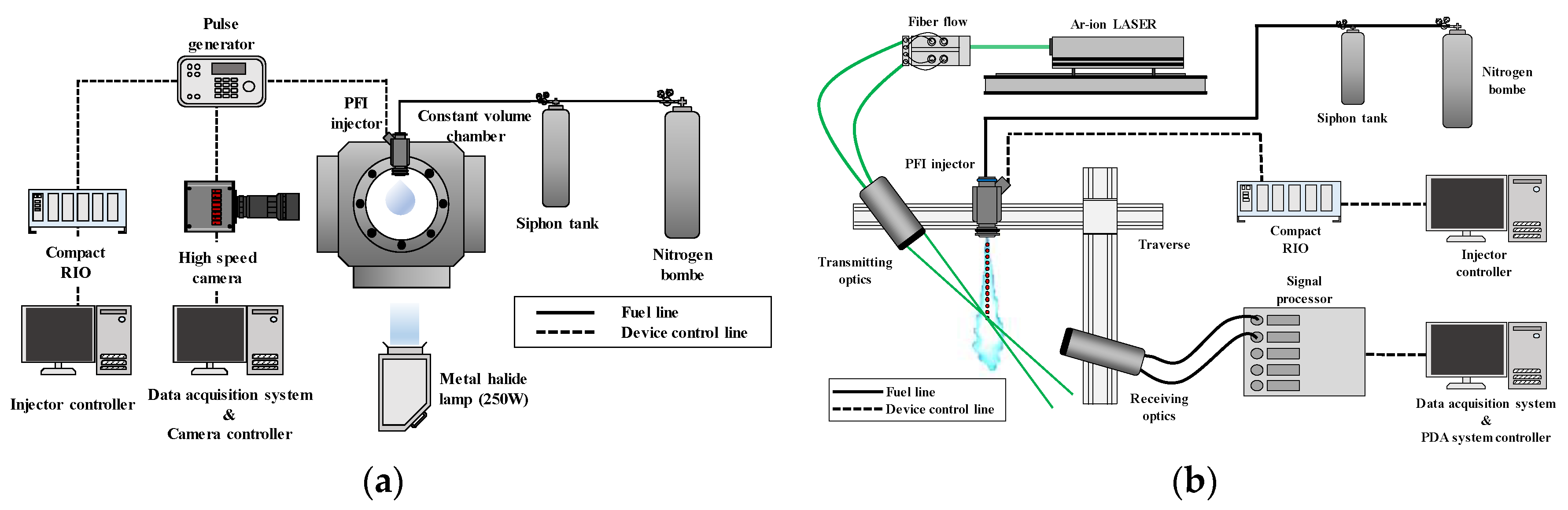Energies 13 00396 g001 Energies 13 00396 g001