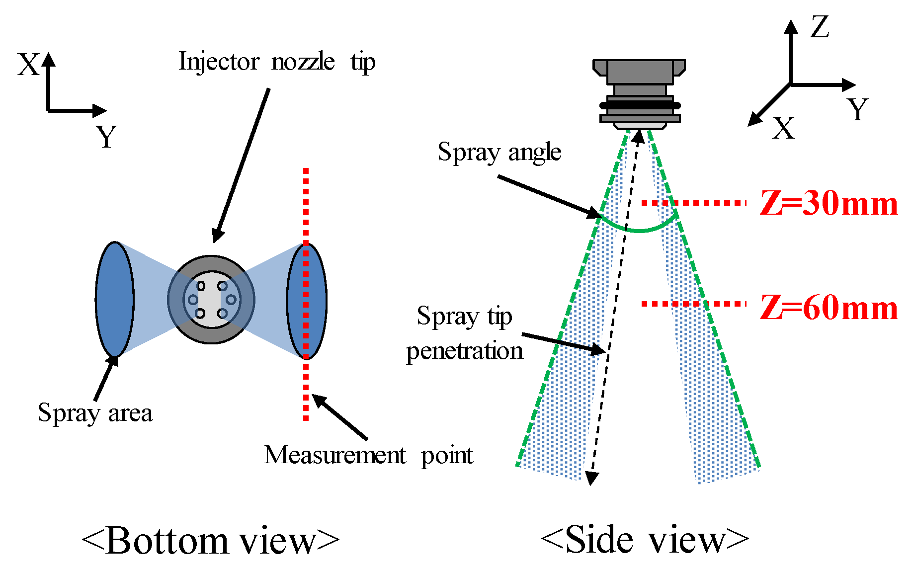 Energies 13 00396 g002 Energies 13 00396 g002