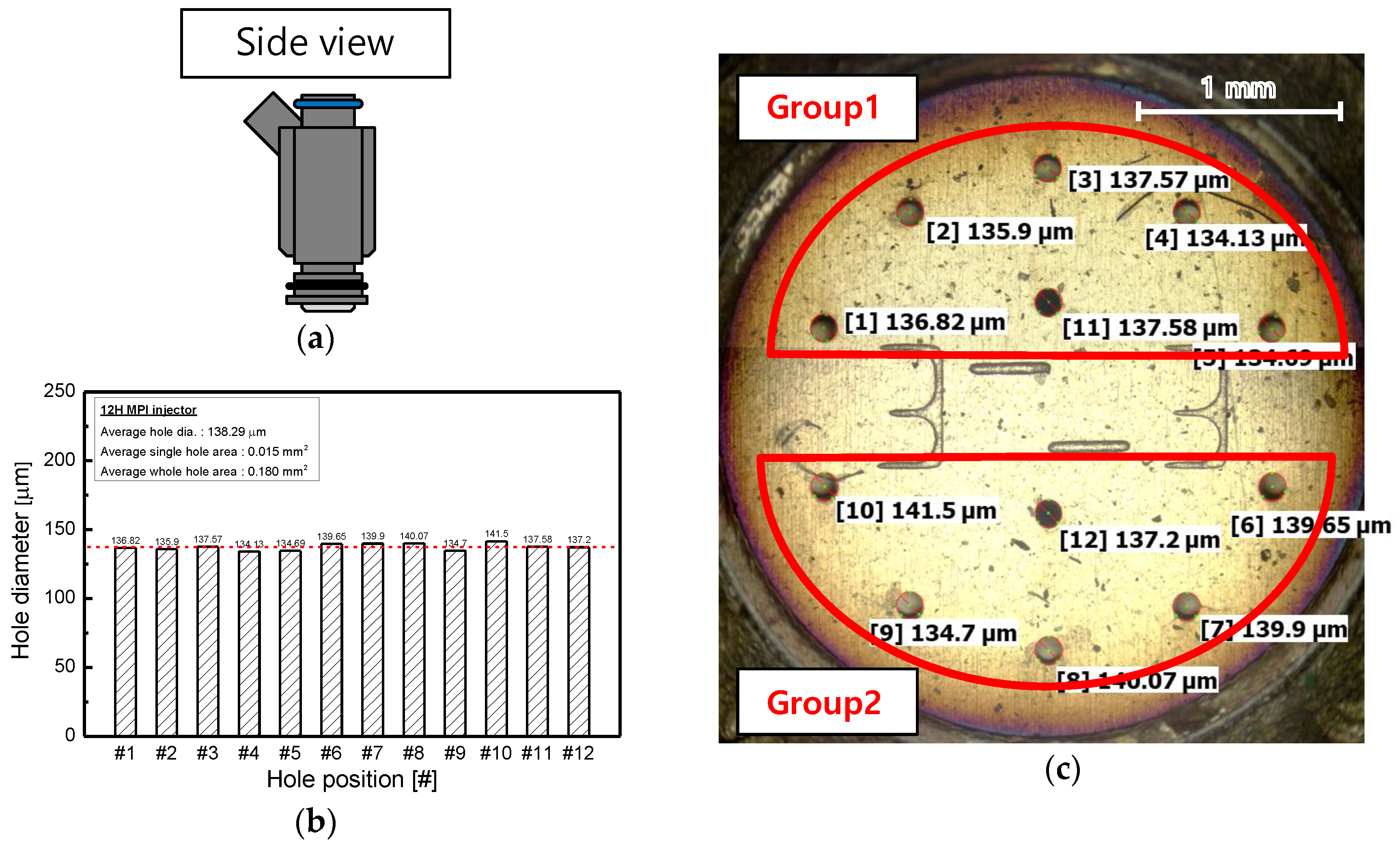 Energies 13 00396 g003 Energies 13 00396 g003