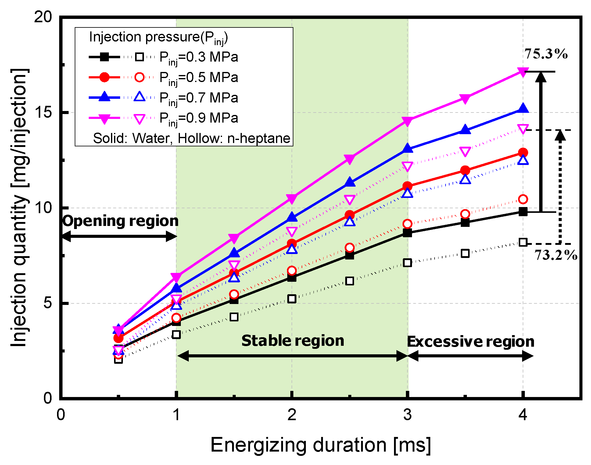 Energies 13 00396 g004 Energies 13 00396 g004