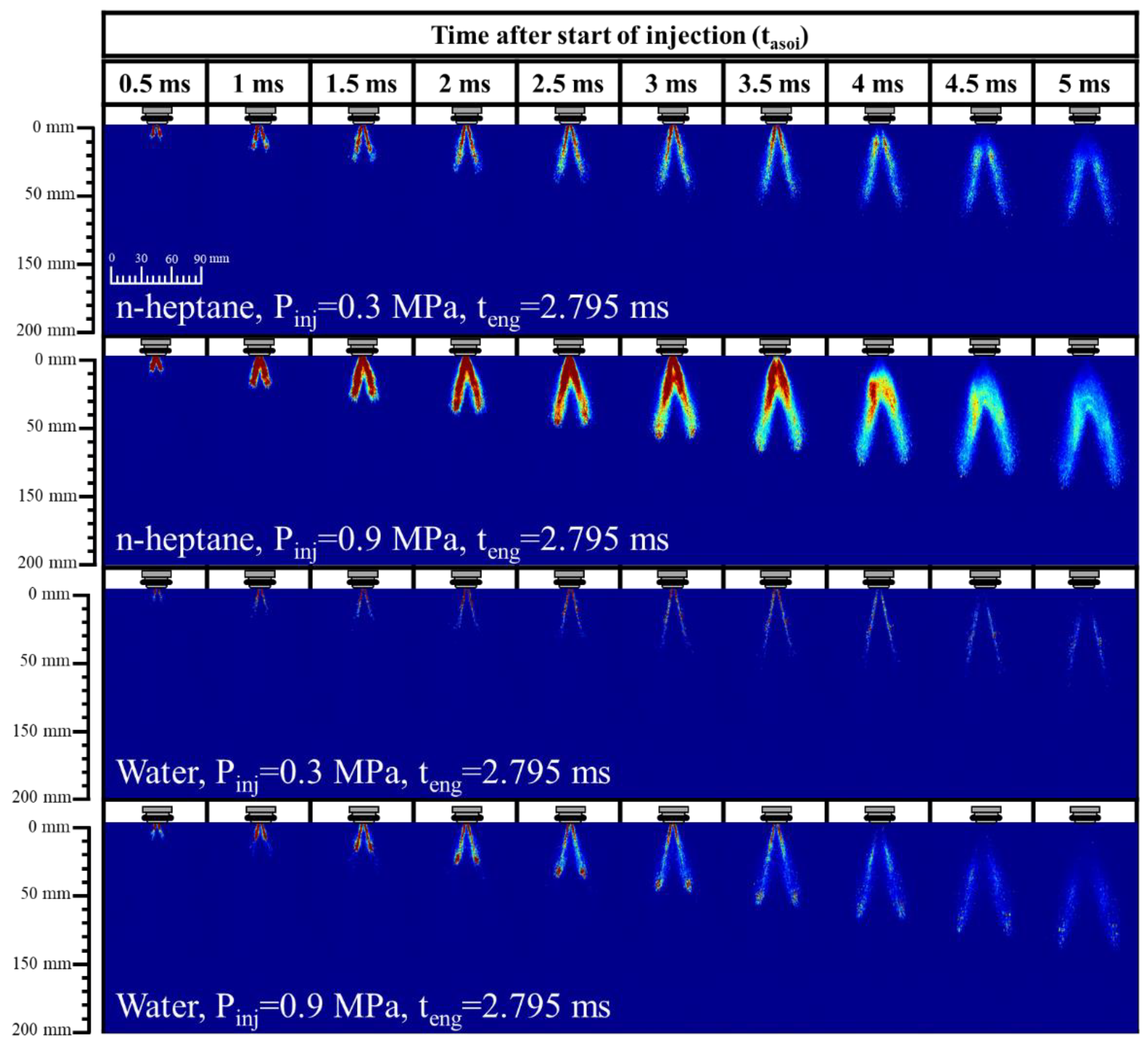 Energies 13 00396 g005 Energies 13 00396 g005