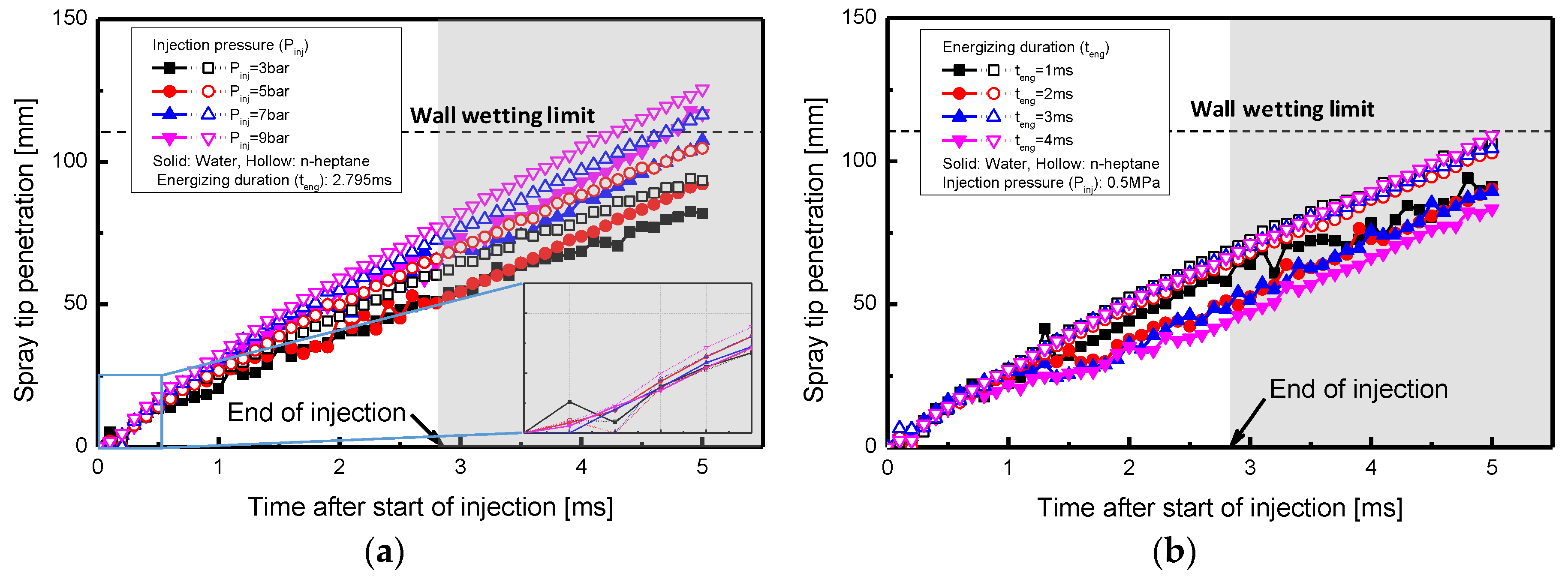 Energies 13 00396 g006 Energies 13 00396 g006