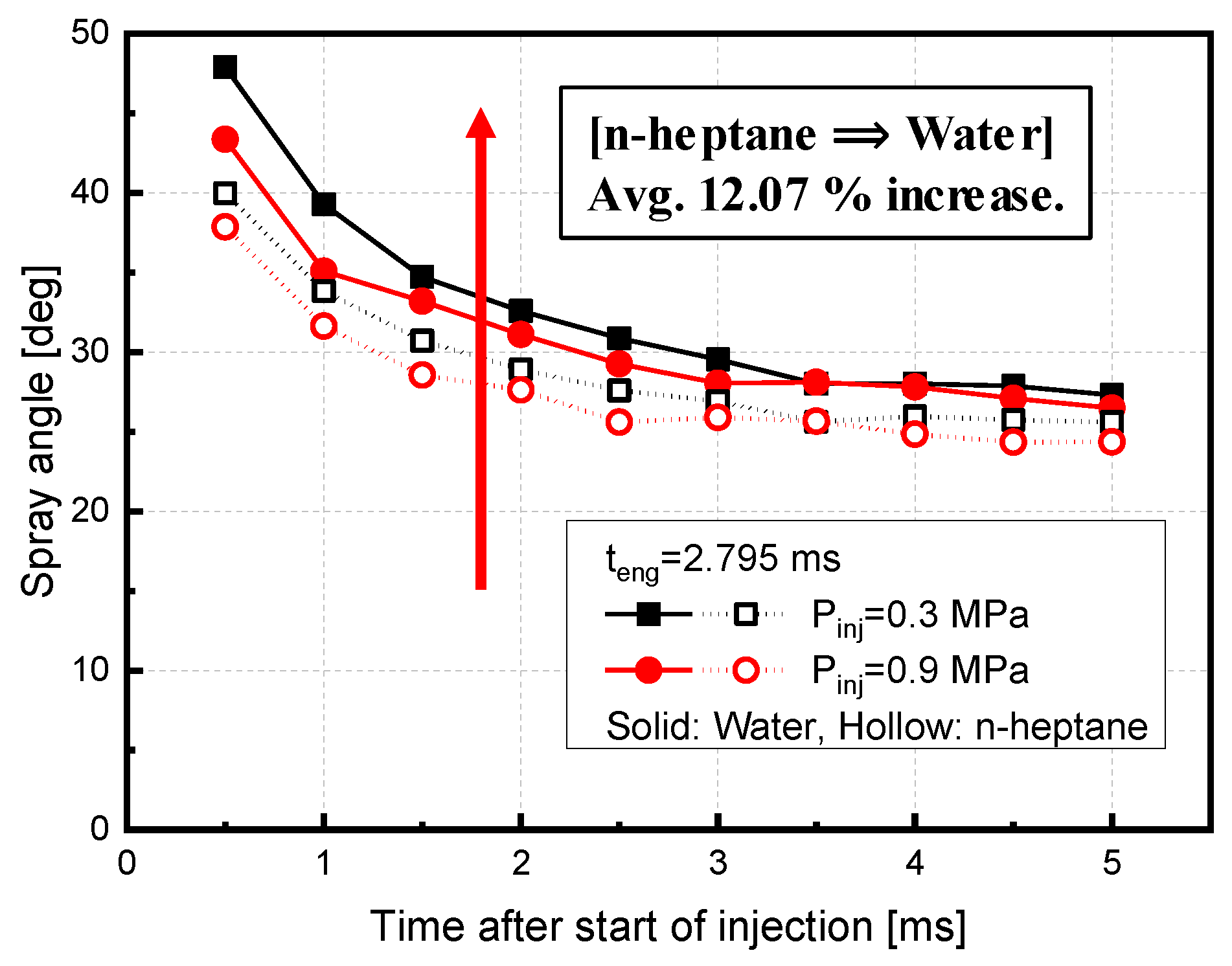 Energies 13 00396 g007 Energies 13 00396 g007