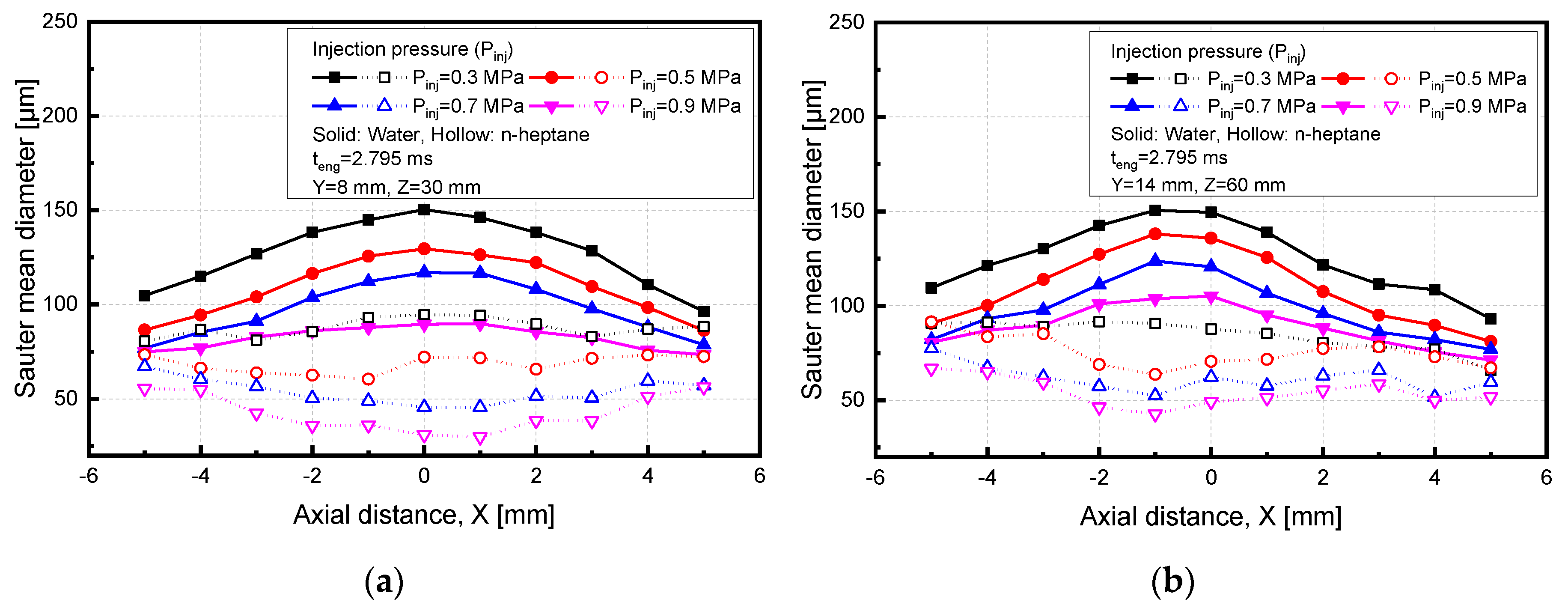 Energies 13 00396 g009 Energies 13 00396 g009
