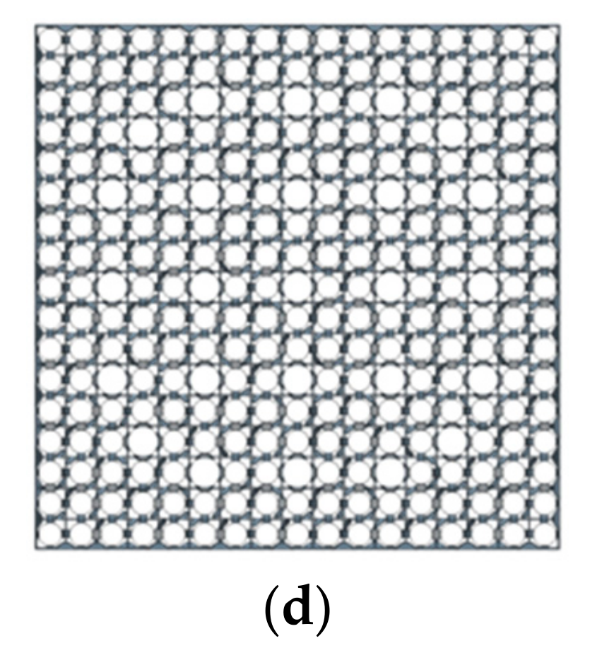 Energies 13 00397 g001b Energies 13 00397 g001b