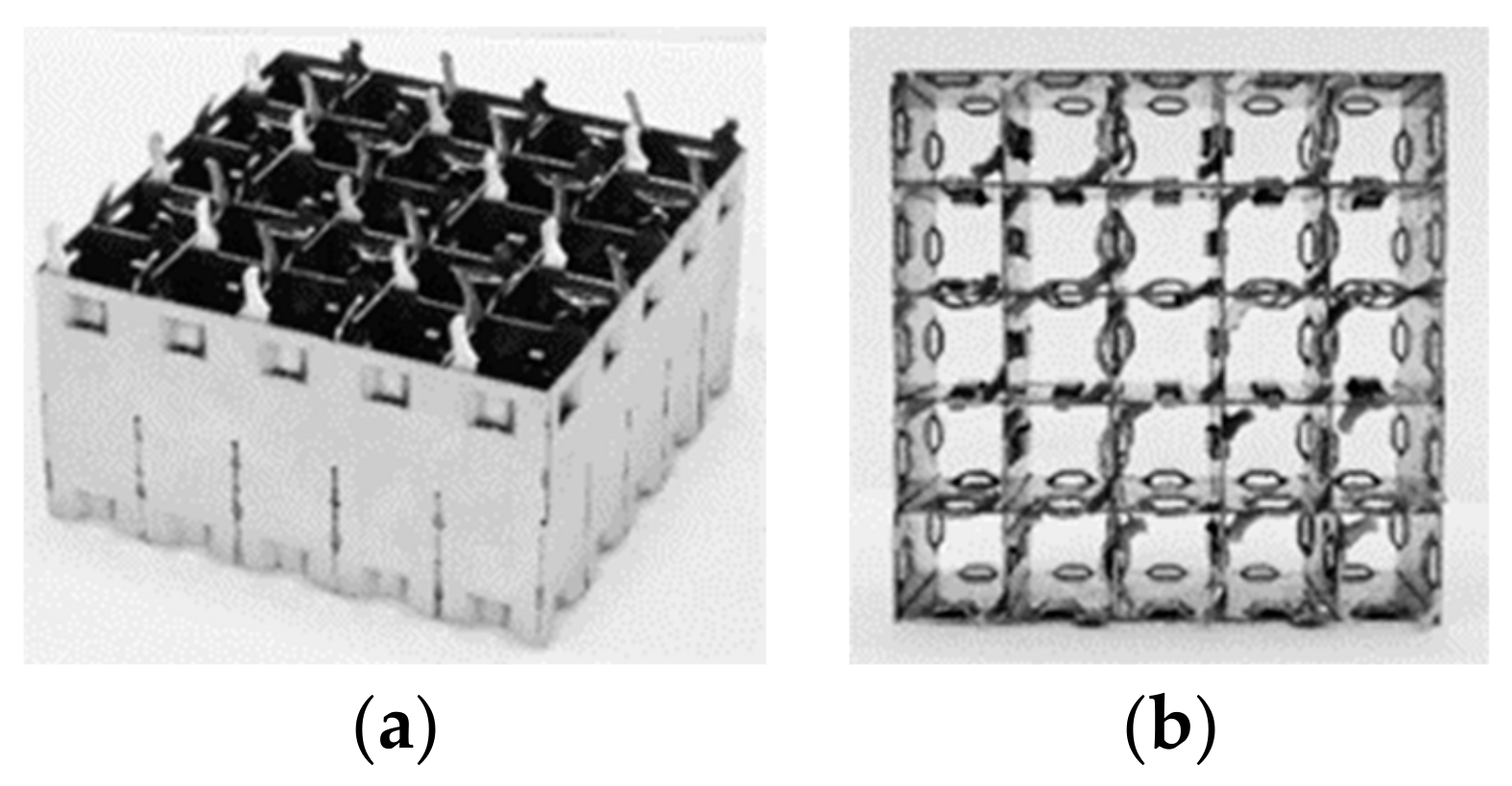 Energies 13 00397 g008 Energies 13 00397 g008