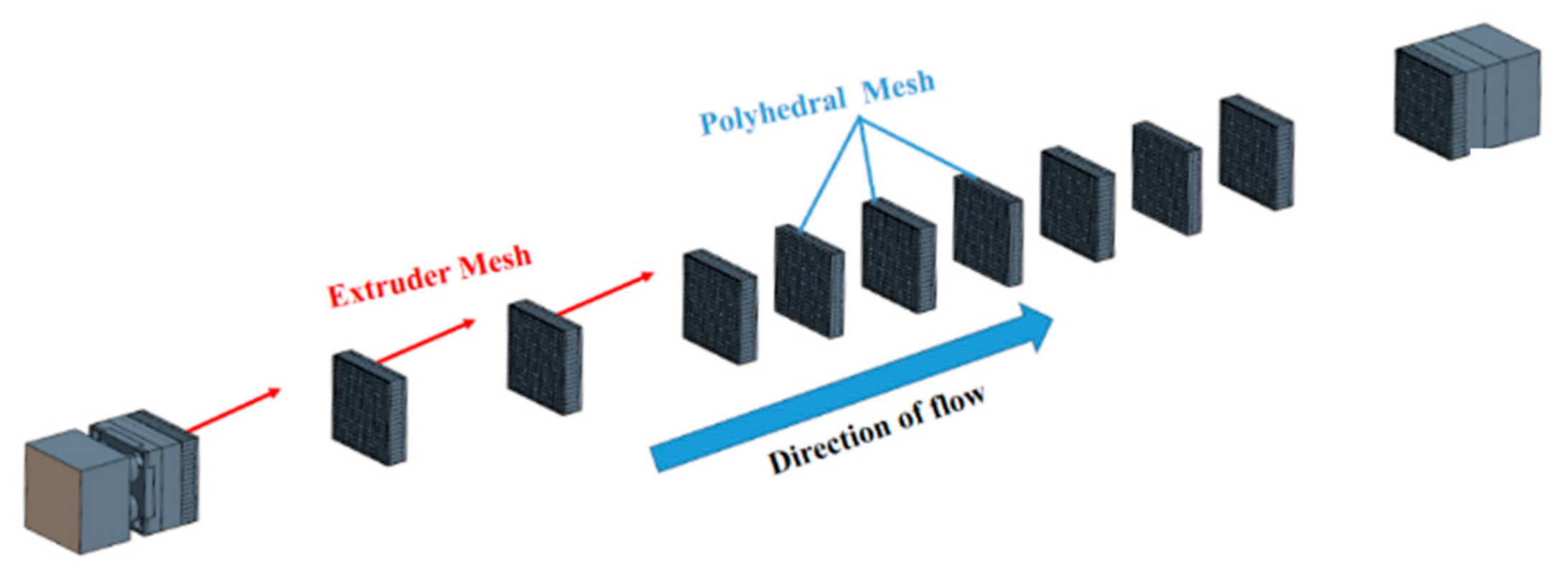 Energies 13 00397 g010 Energies 13 00397 g010