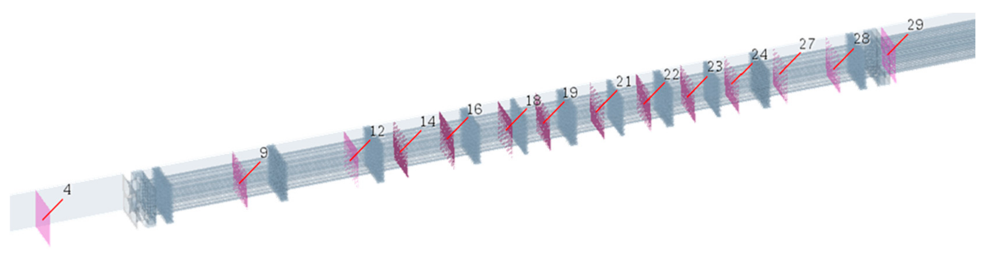 Energies 13 00397 g012 Energies 13 00397 g012