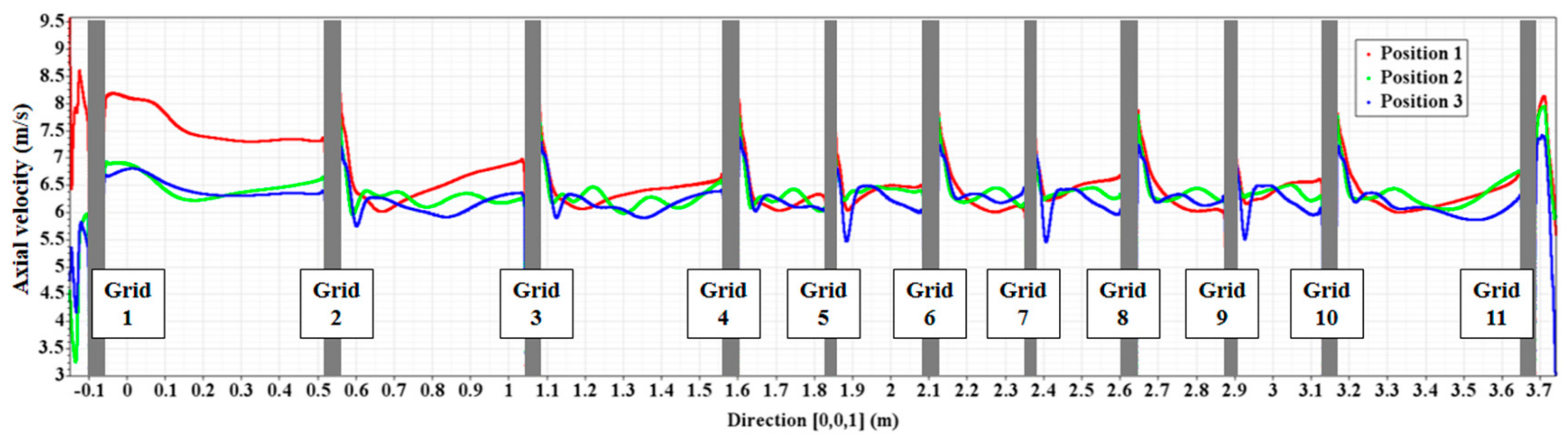 Energies 13 00397 g015 Energies 13 00397 g015