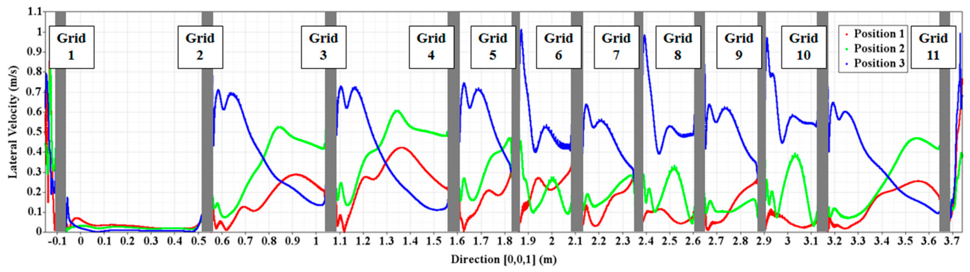 Energies 13 00397 g017 Energies 13 00397 g017